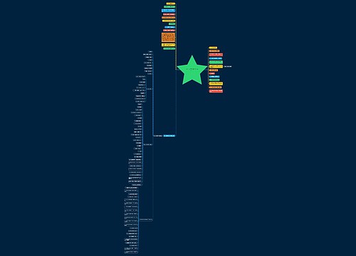 有什么文言文骂人的话精选16句 有什么文言文骂人的话精选16句