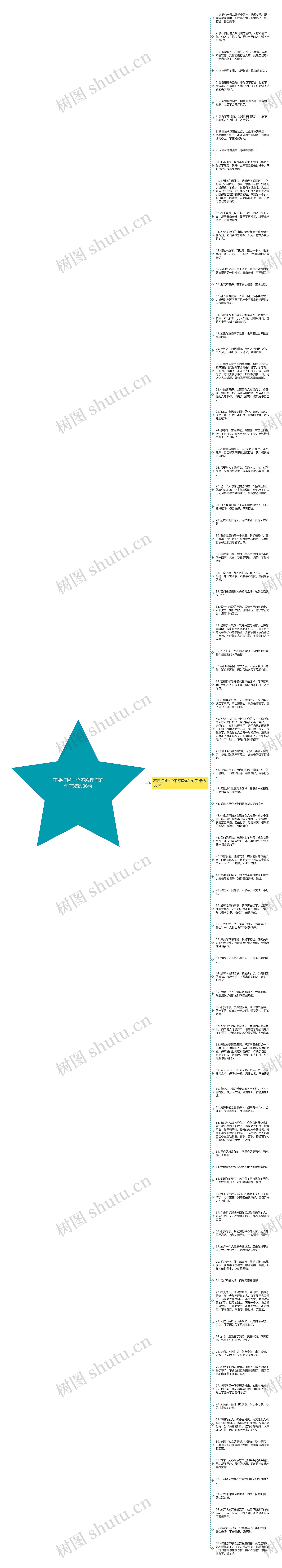不要打搅一个不愿理你的句子精选86句思维导图