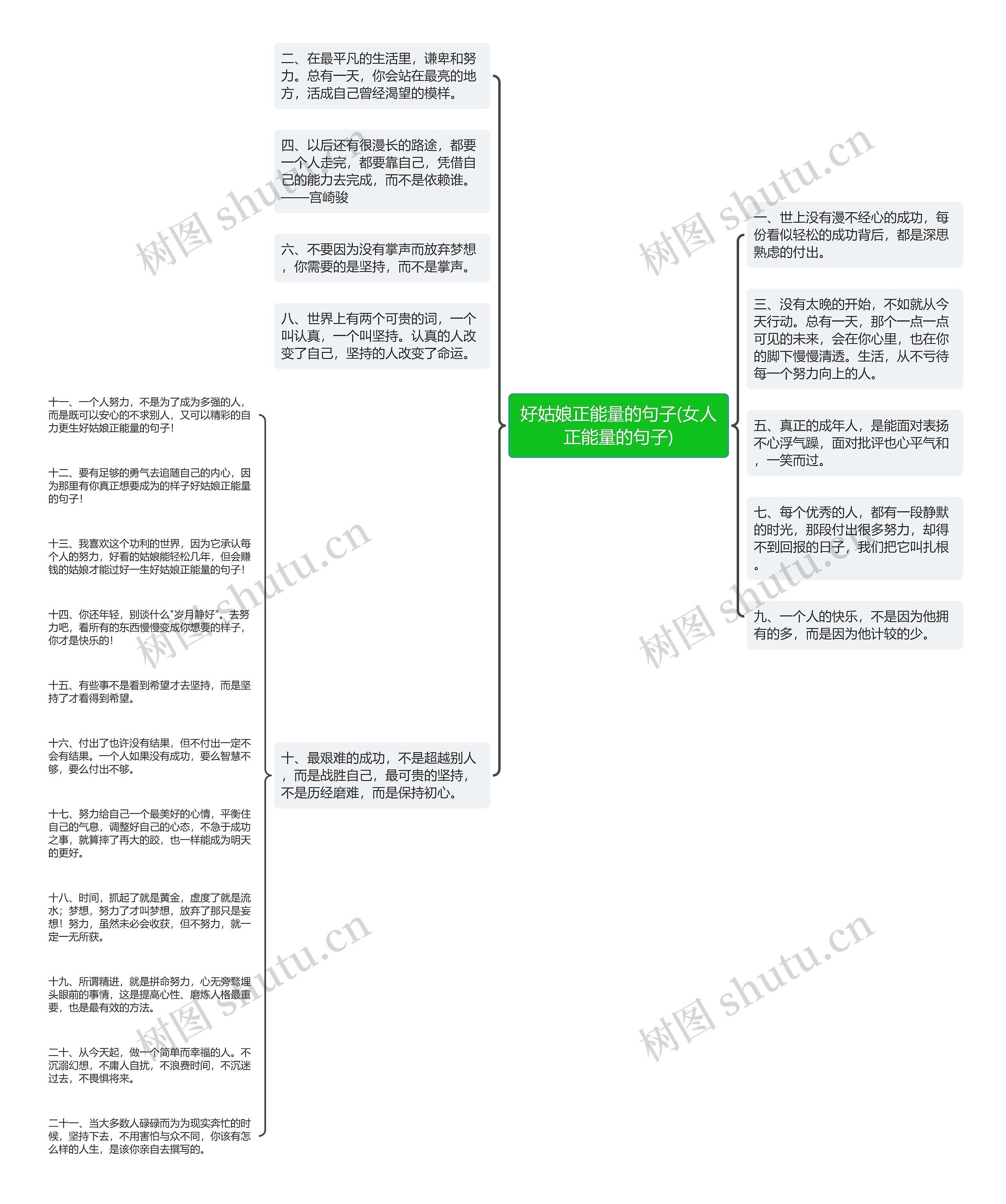 好姑娘正能量的句子(女人正能量的句子) 好姑娘正能量的句子(女人正能量的句子)