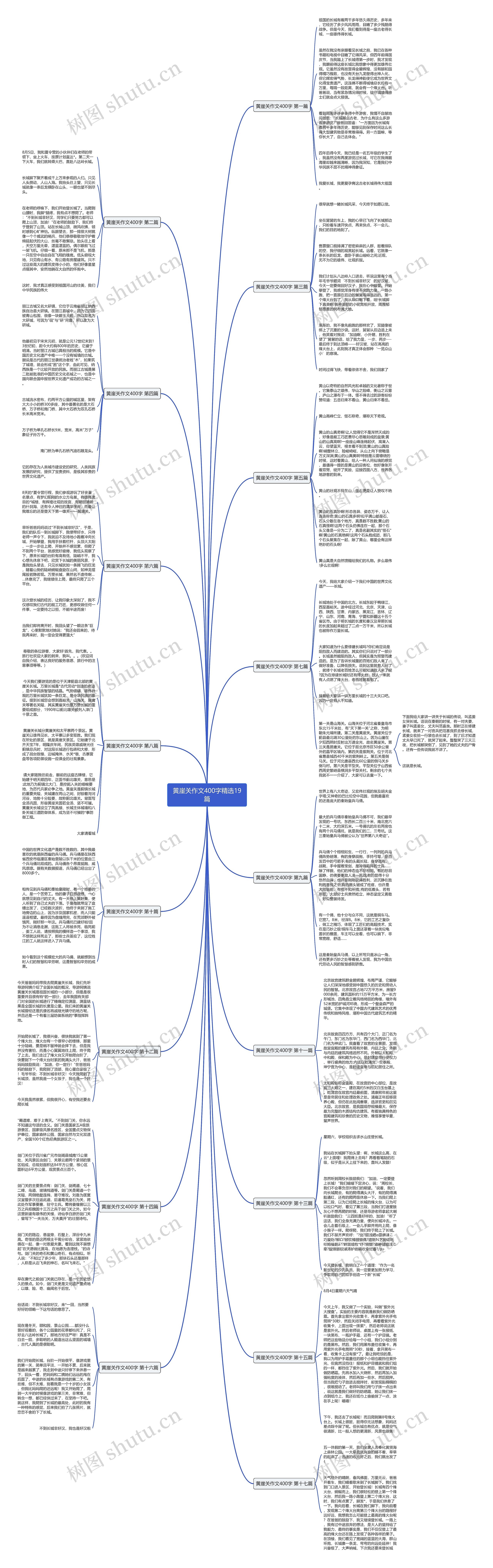 黄崖关作文400字精选19篇