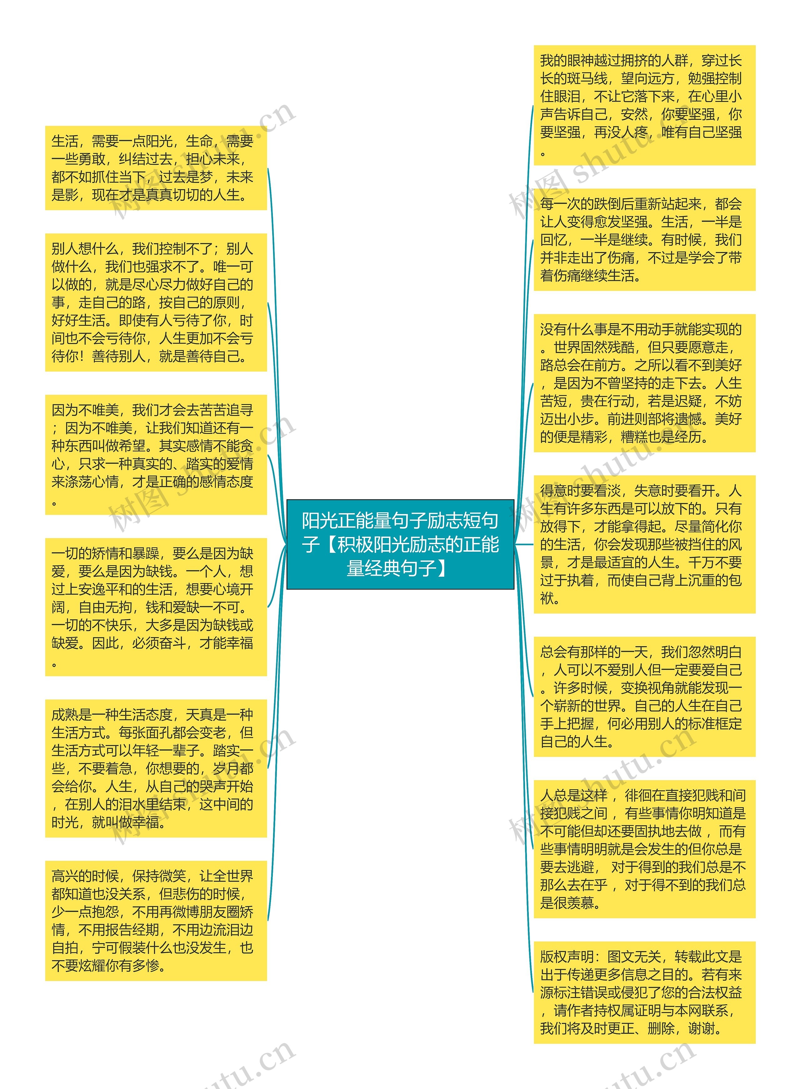 阳光正能量句子励志短句子【积极阳光励志的正能量经典句子】