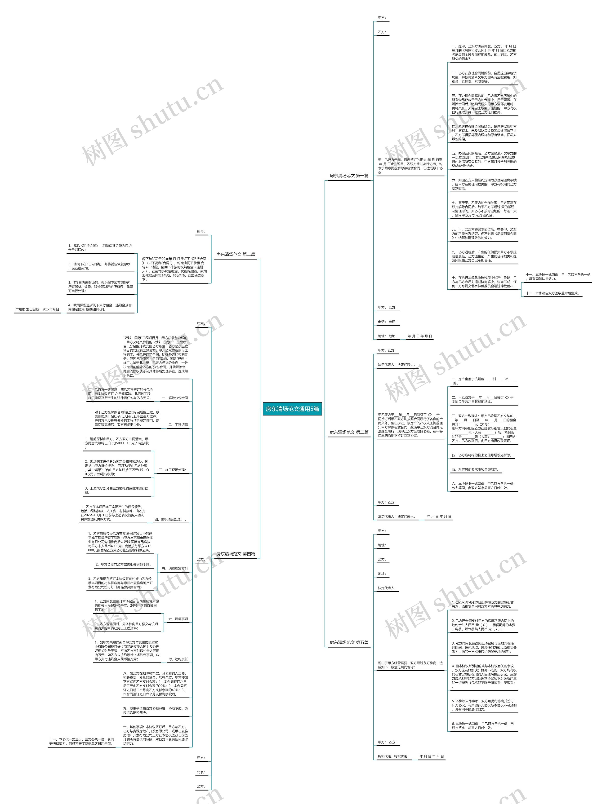房东清场范文通用5篇思维导图高清图 房东清场范文通用5篇思维导图