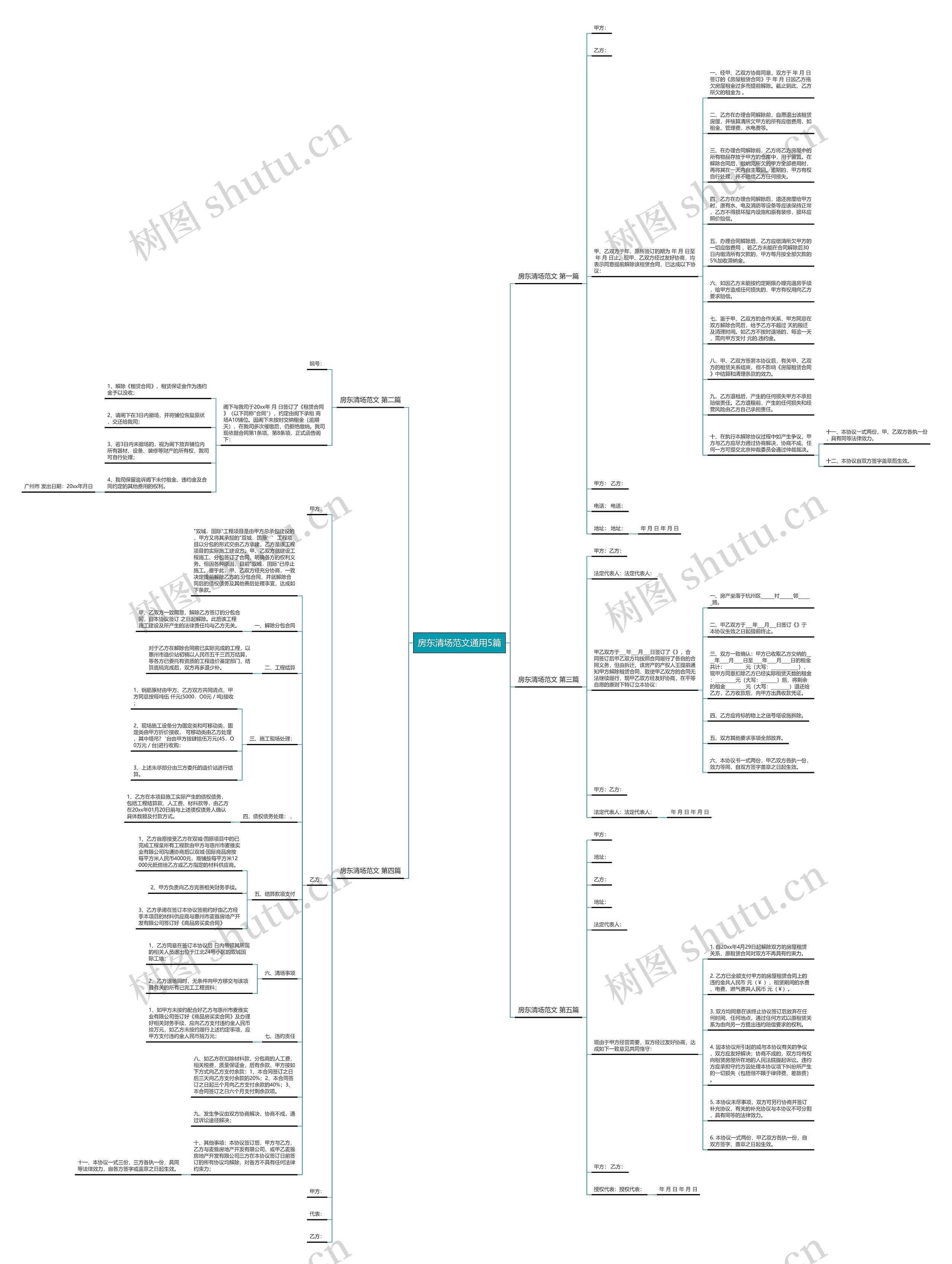 房东清场范文通用5篇思维导图