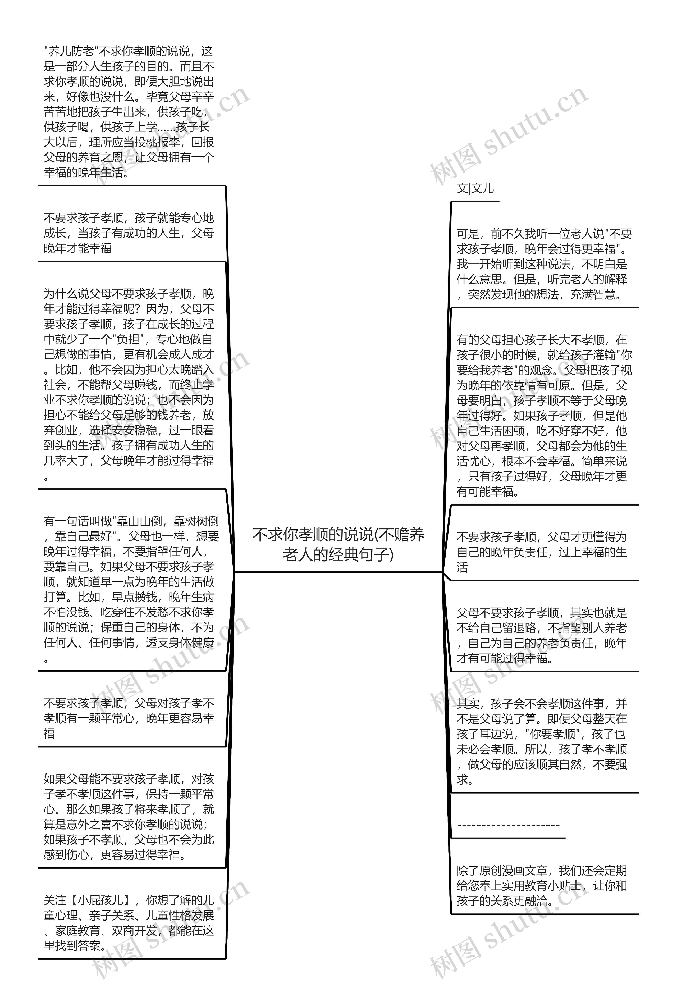 不求你孝顺的说说(不赡养老人的经典句子)