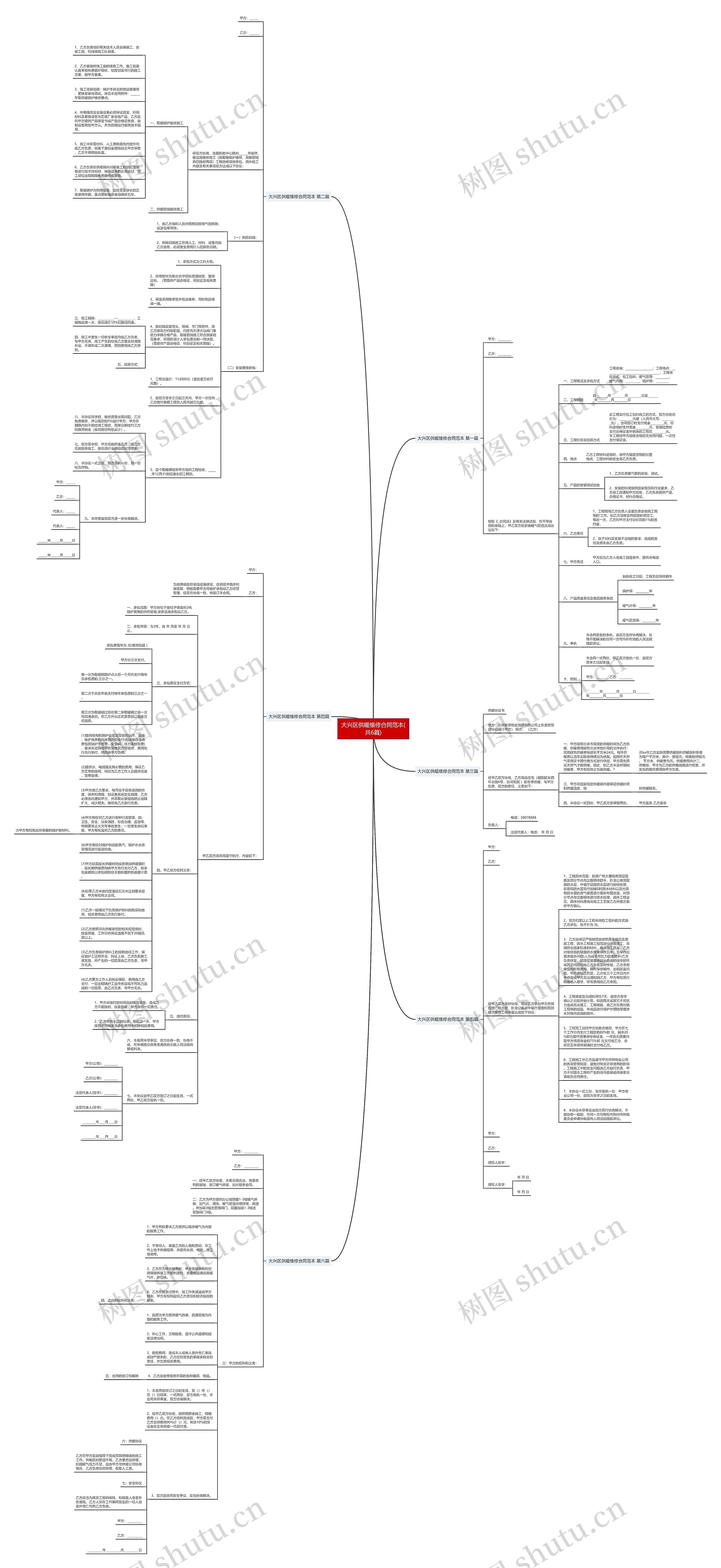 大兴区供暖维修合同范本(共6篇)思维导图