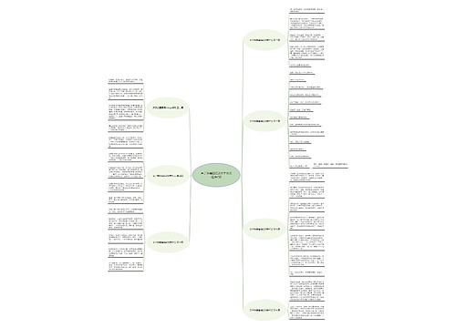 关于我爱国语200字作文精选7篇