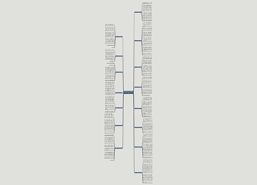 猪笼草吃蚊子作文精选15篇思维导图