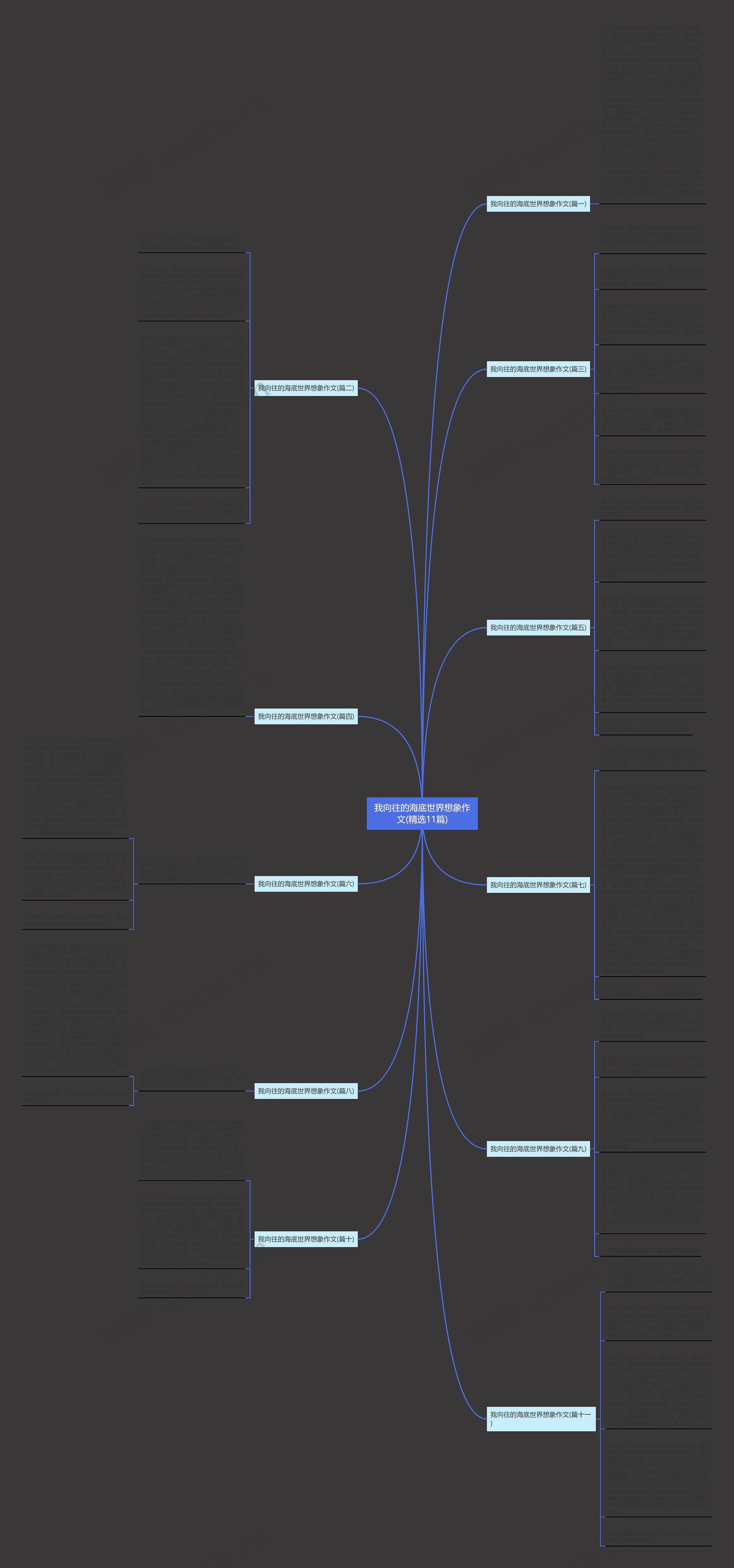 我向往的海底世界想象作文(精选11篇) 我向往的海底世界想象作文(精选11篇)
