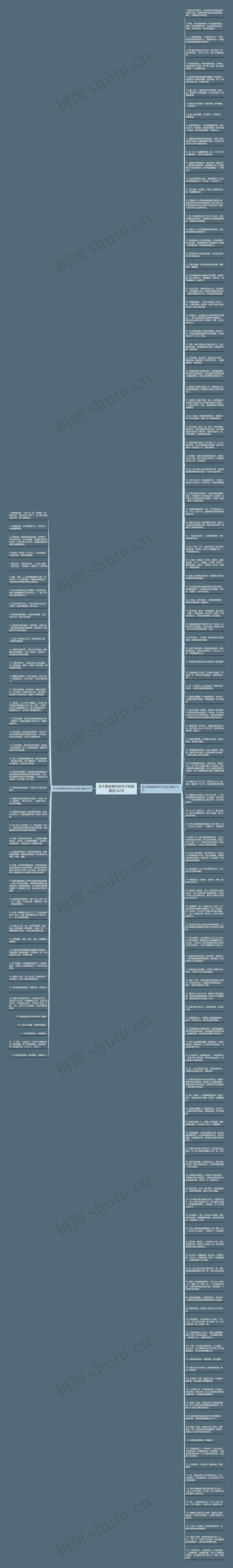 关于家庭美好的句子短语精选162句思维导图