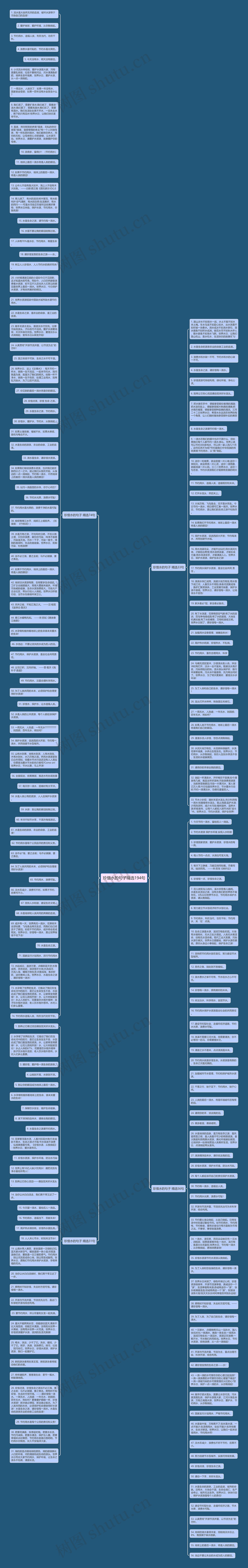 珍惜水的句子精选194句思维导图