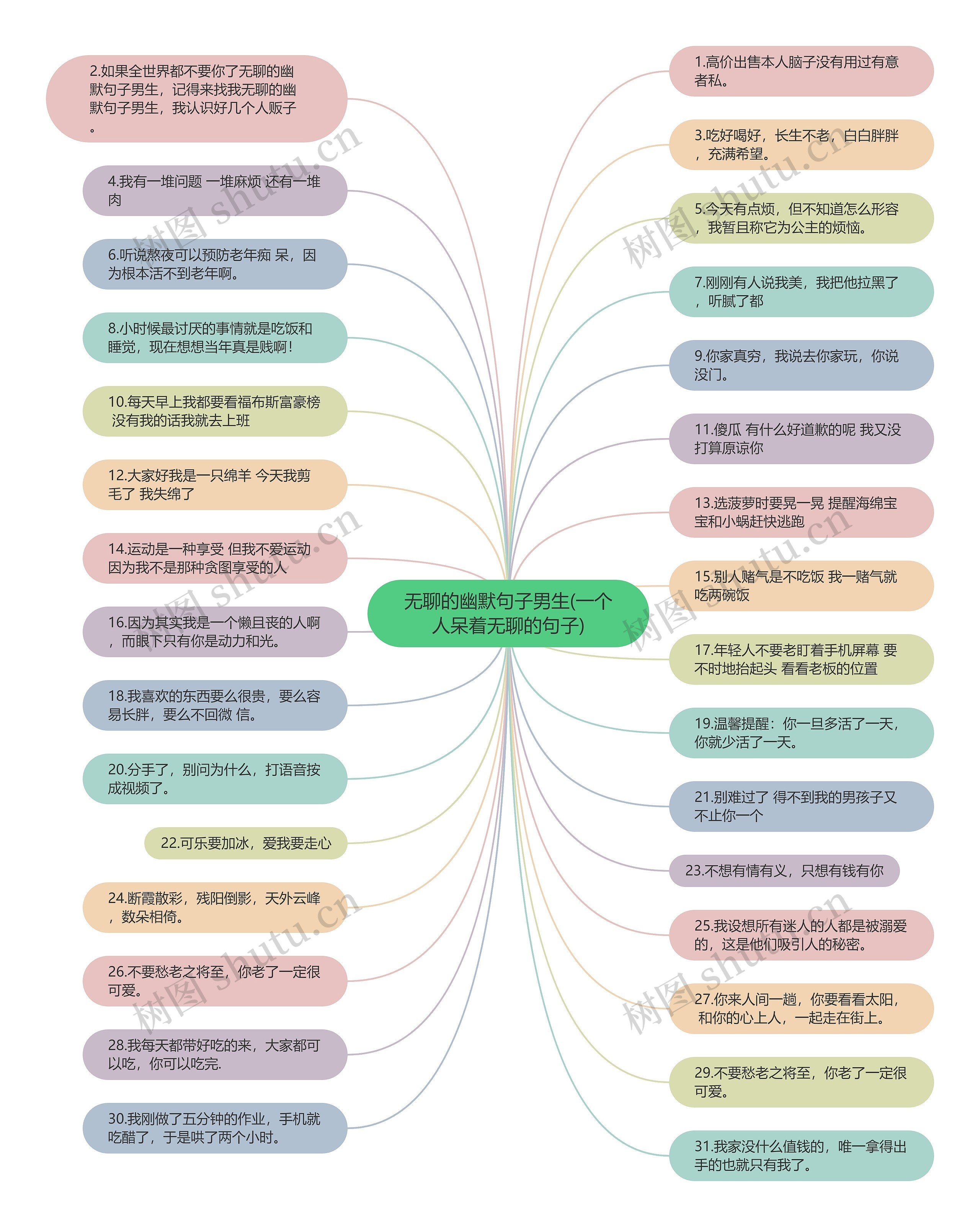 无聊的幽默句子男生(一个人呆着无聊的句子) 无聊的幽默句子男生(一个人呆着无聊的句子)