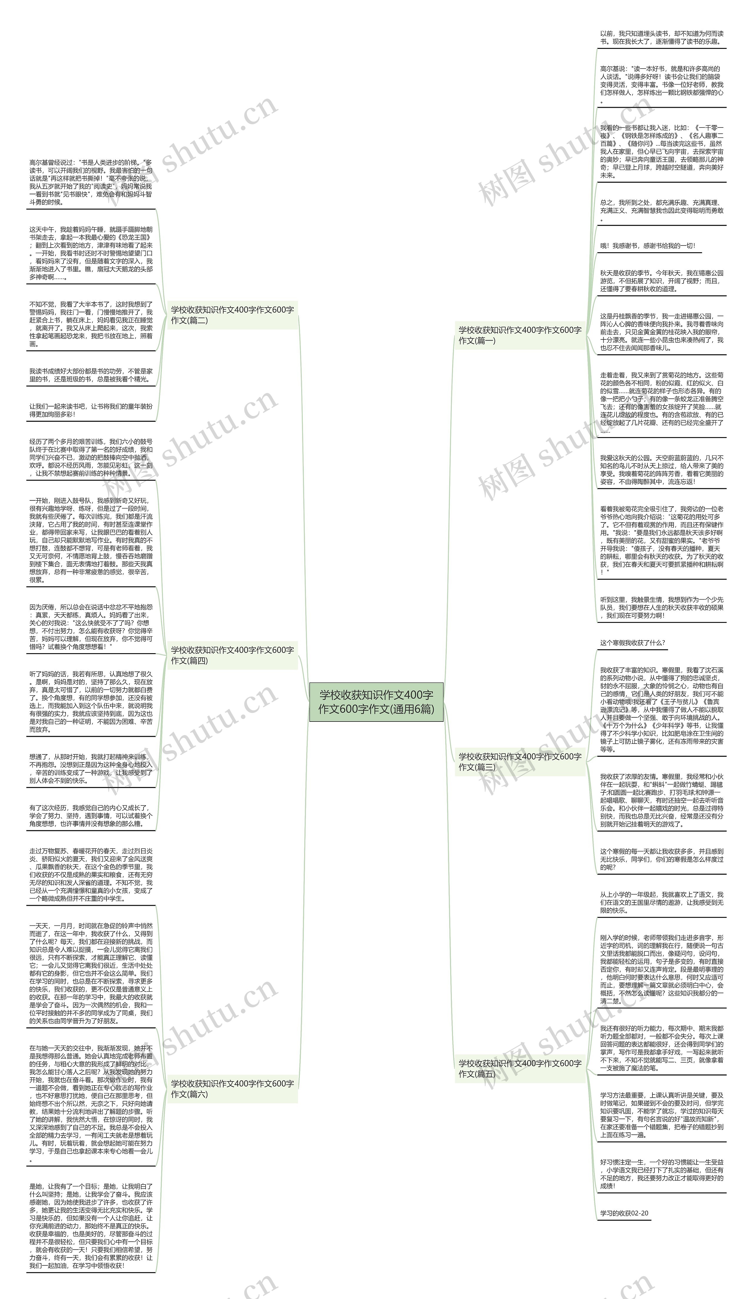 学校收获知识作文400字作文600字作文(通用6篇)思维导图