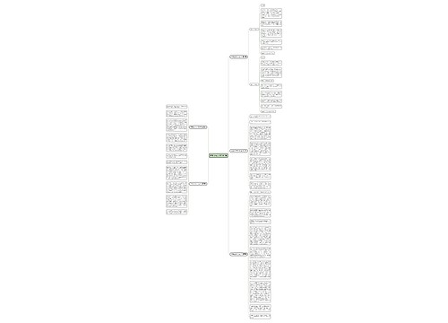 芦芽山作文1000字5篇