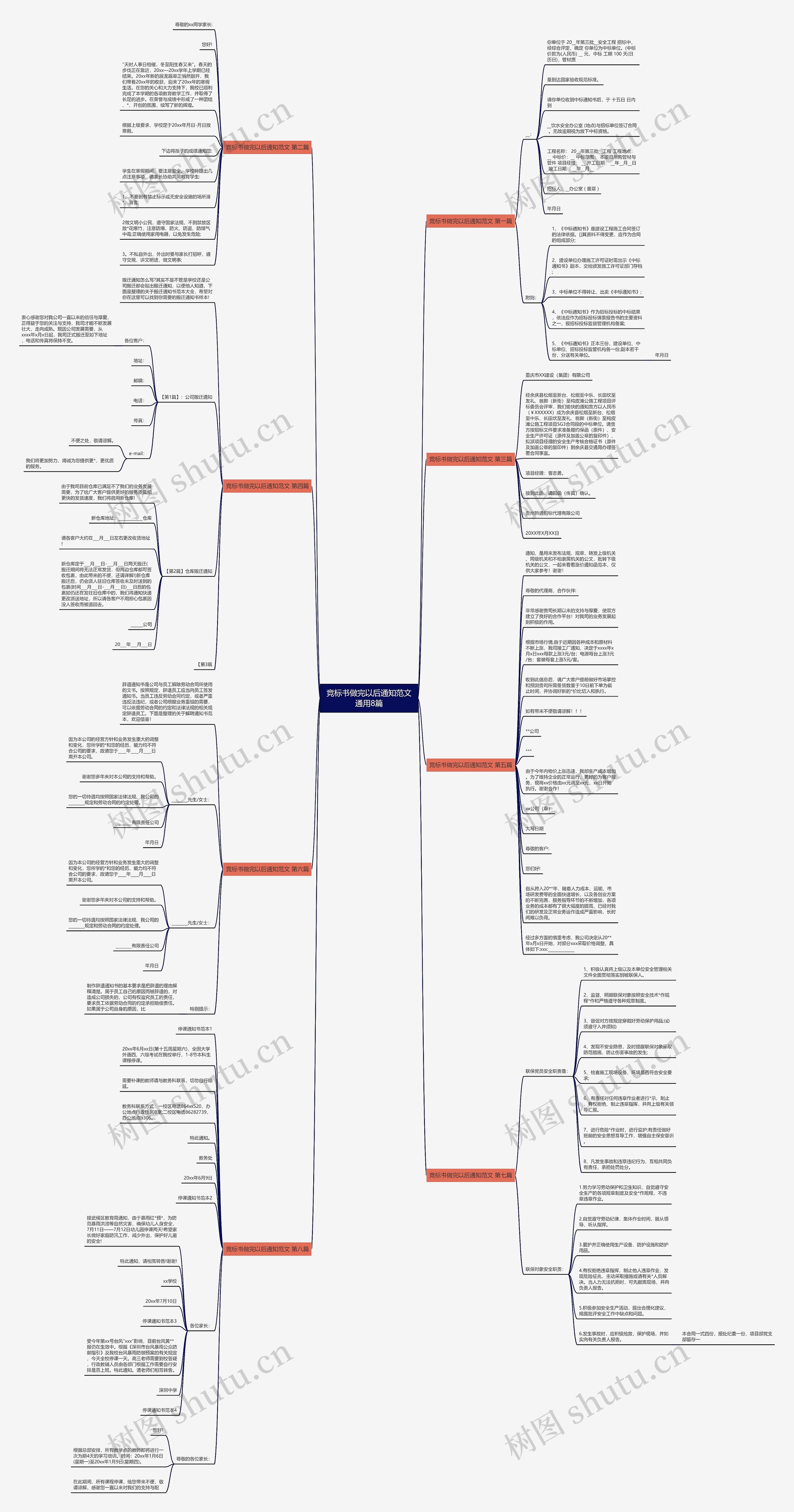 竞标书做完以后通知范文通用8篇 竞标书做完以后通知范文通用8篇