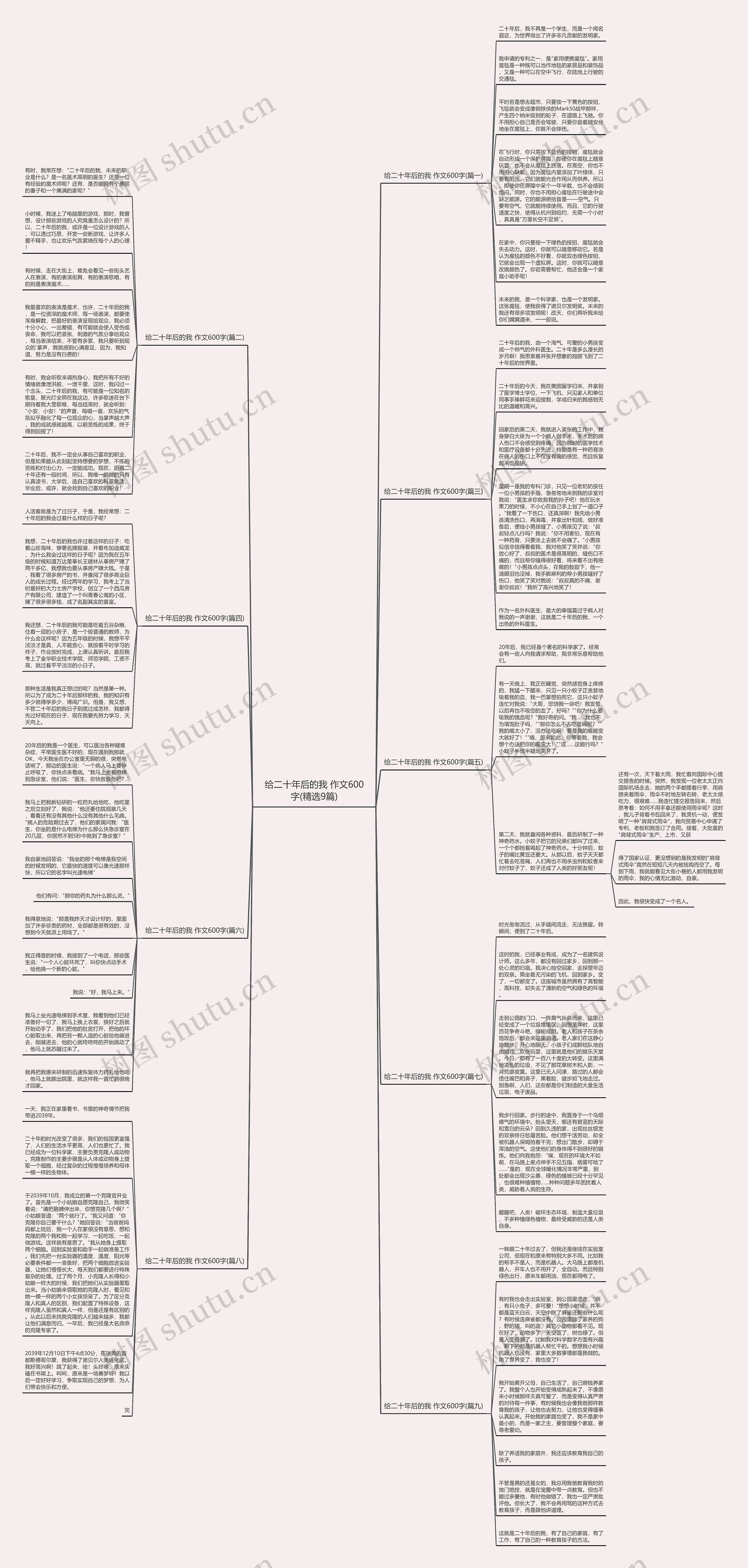 给二十年后的我 作文600字(精选9篇) 给二十年后的我 作文600字(精选9篇)