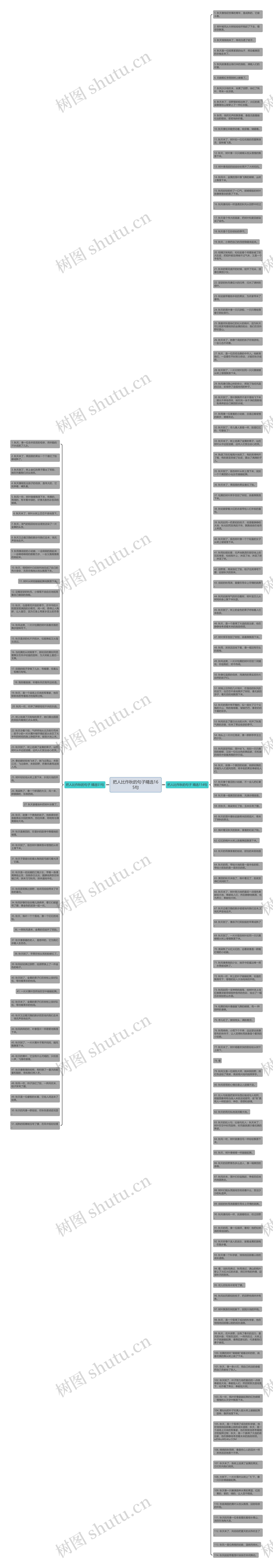 把人比作秋的句子精选165句思维导图