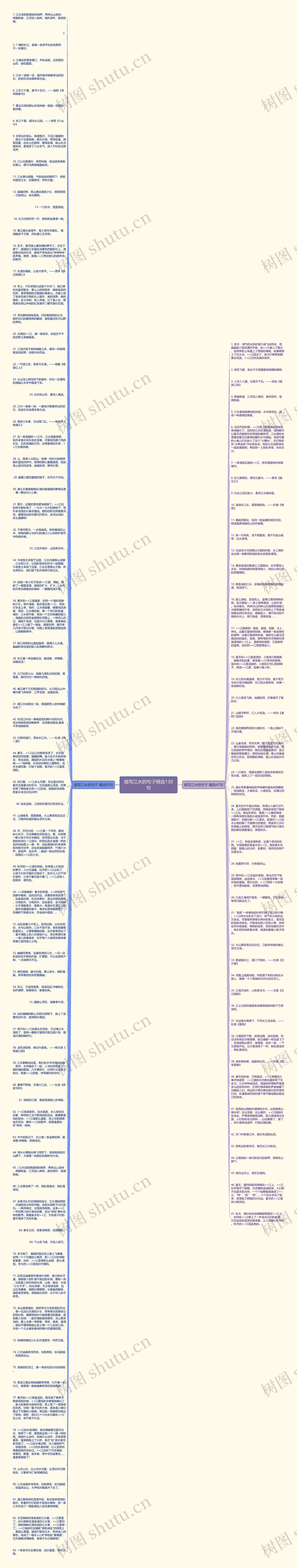 描写江水的句子精选130句思维导图