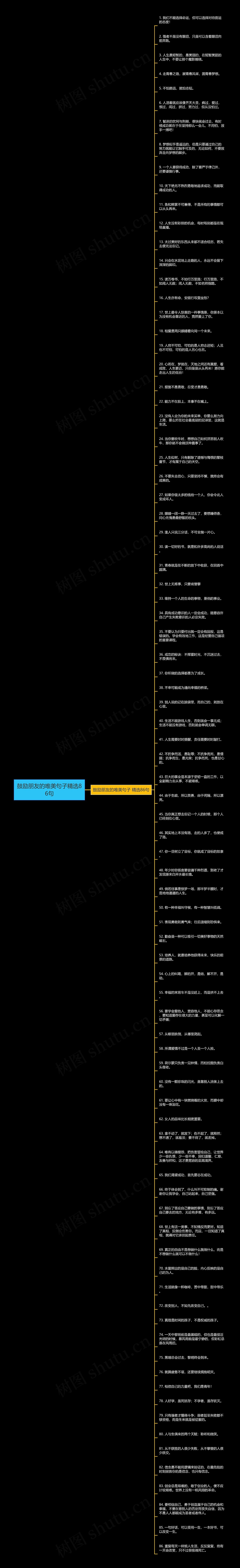 鼓励朋友的唯美句子精选86句思维导图