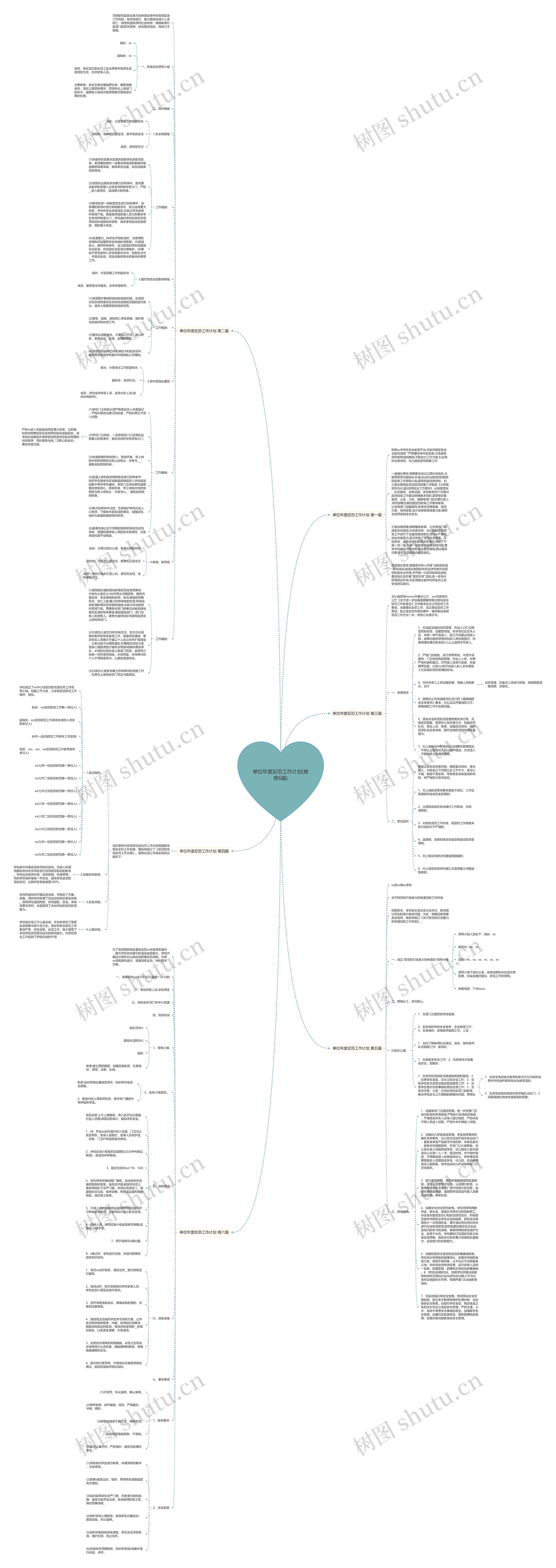 单位年度反恐工作计划(推荐6篇) 单位年度反恐工作计划(推荐6篇)