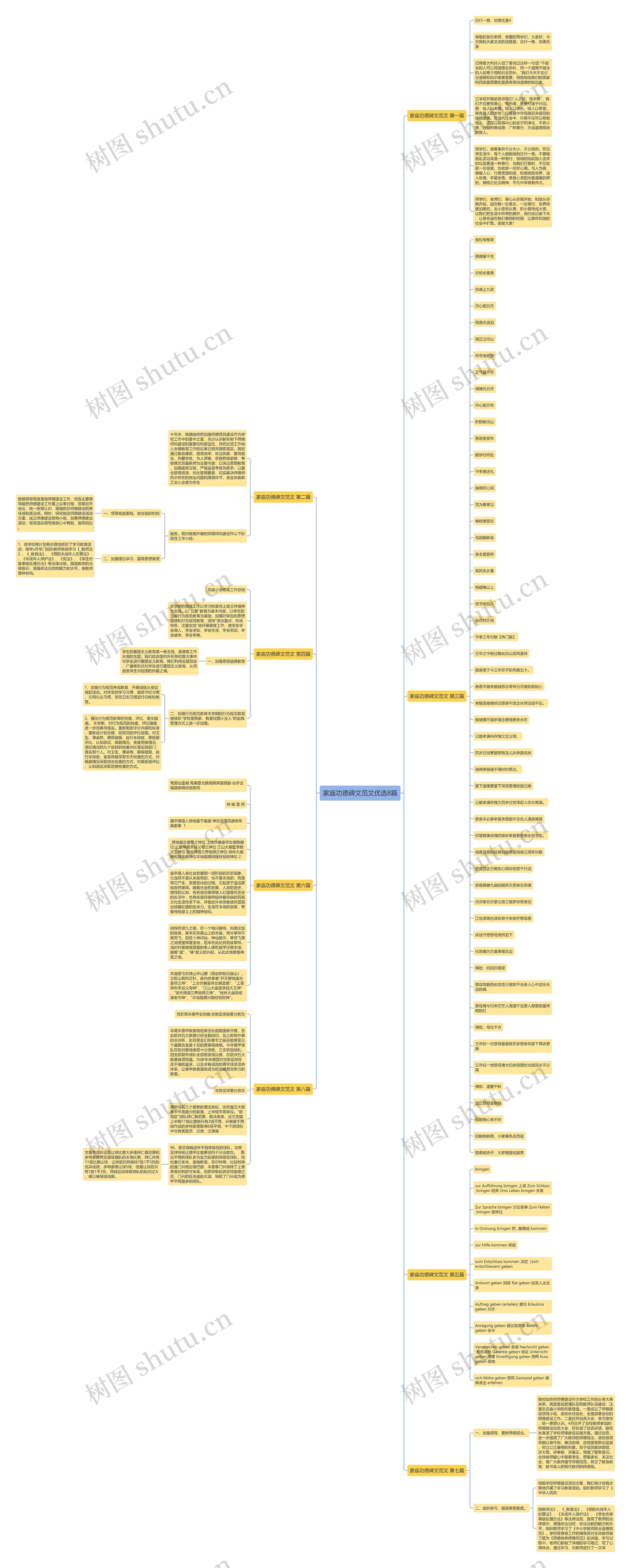 家庙功德碑文范文优选8篇 家庙功德碑文范文优选8篇