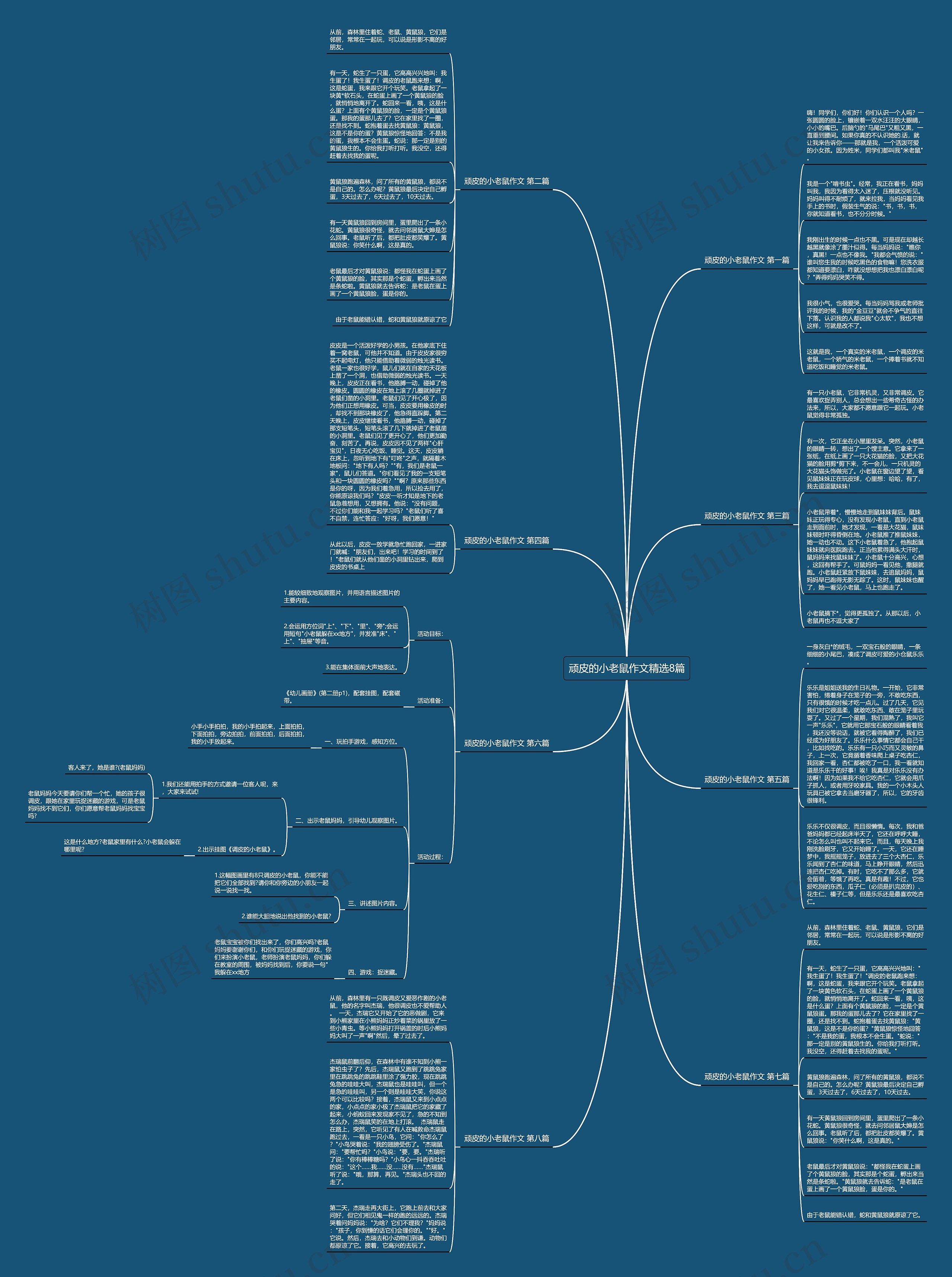 顽皮的小老鼠作文精选8篇 顽皮的小老鼠作文精选8篇
