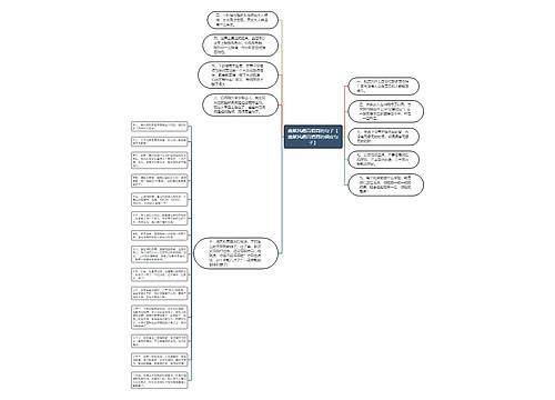 幽默风趣高情商的句子【幽默风趣高情商的俏皮句子】 幽默风趣高情商的句子【幽默风趣高情商的俏皮句子】