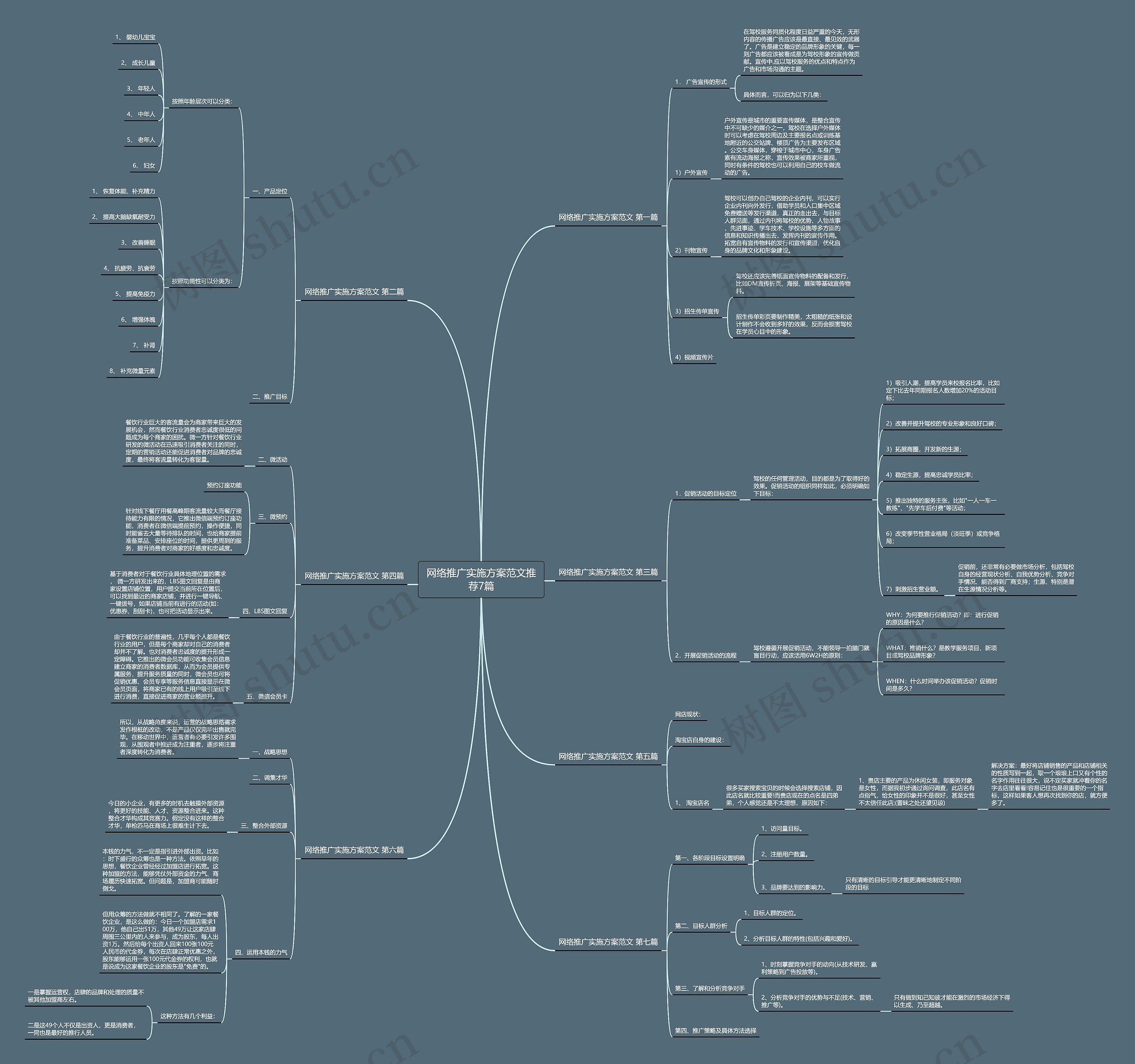 网络推广实施方案范文推荐7篇 网络推广实施方案范文推荐7篇