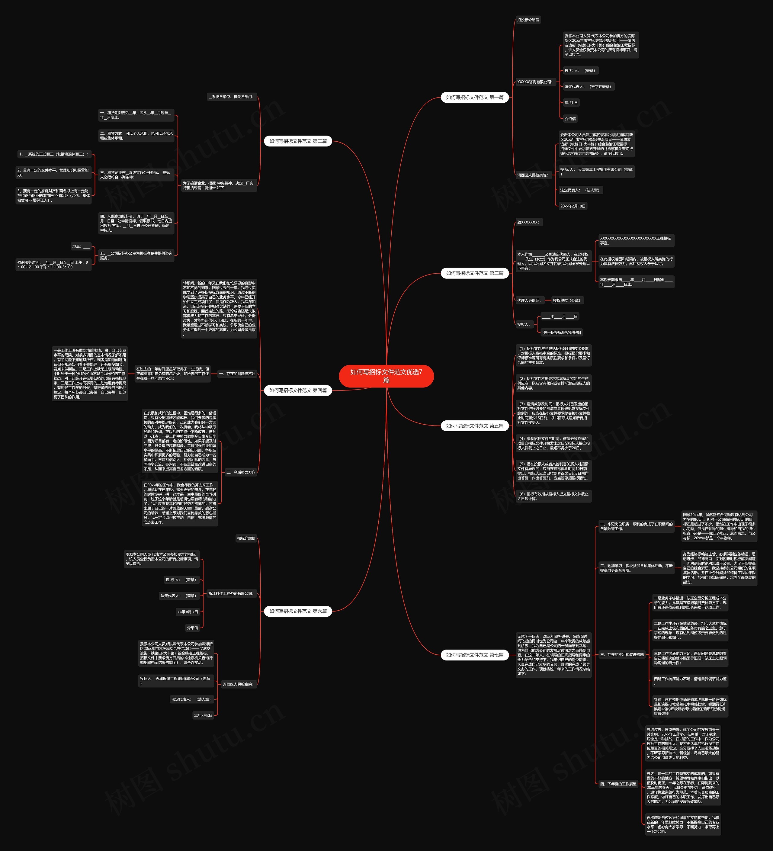 如何写招标文件范文优选7篇思维导图