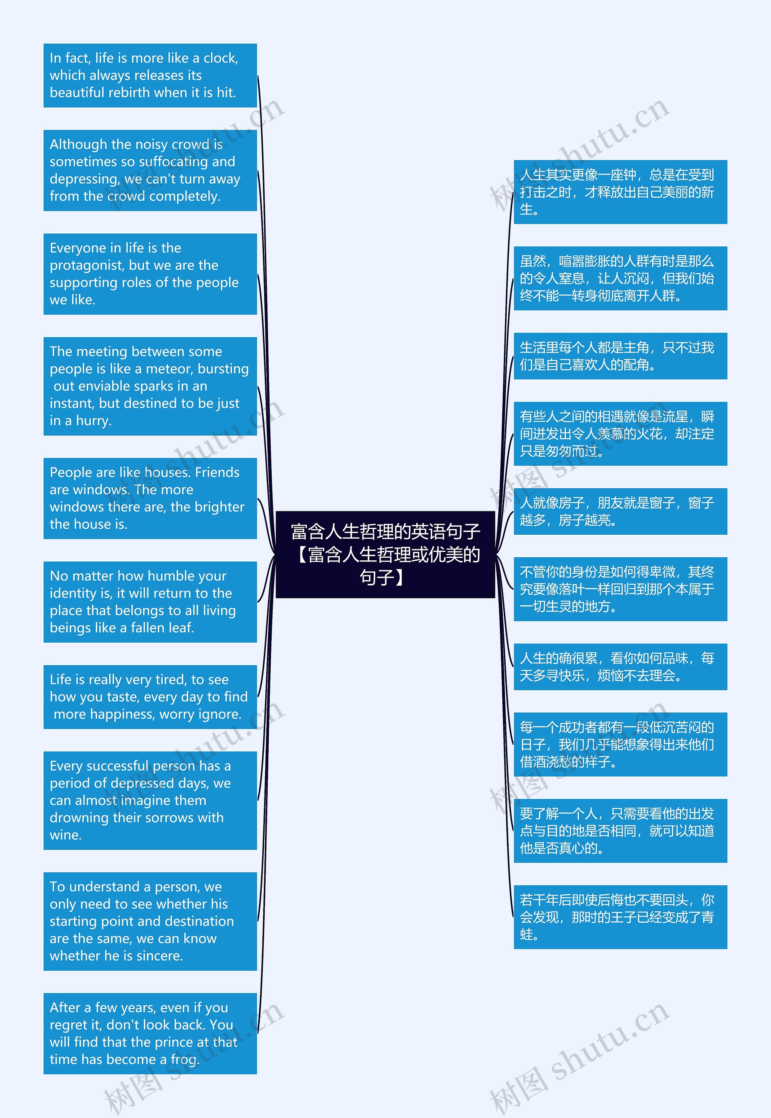 富含人生哲理的英语句子【富含人生哲理或优美的句子】