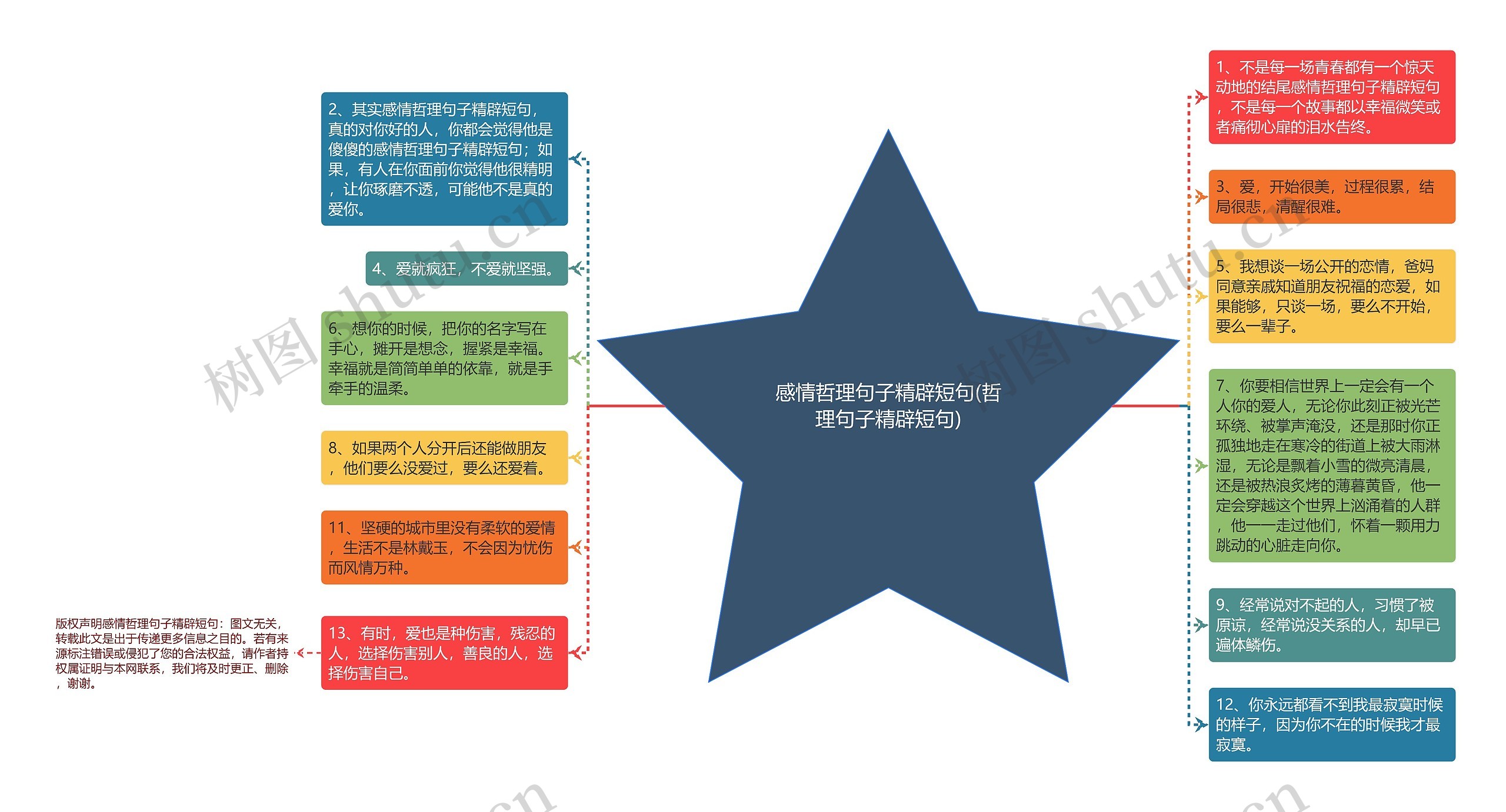 感情哲理句子精辟短句(哲理句子精辟短句)