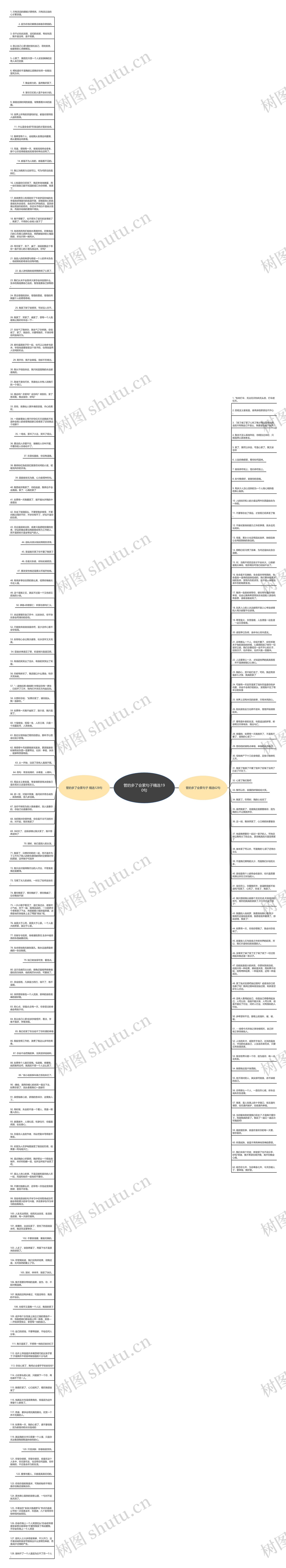 管的多了会累句子精选190句思维导图