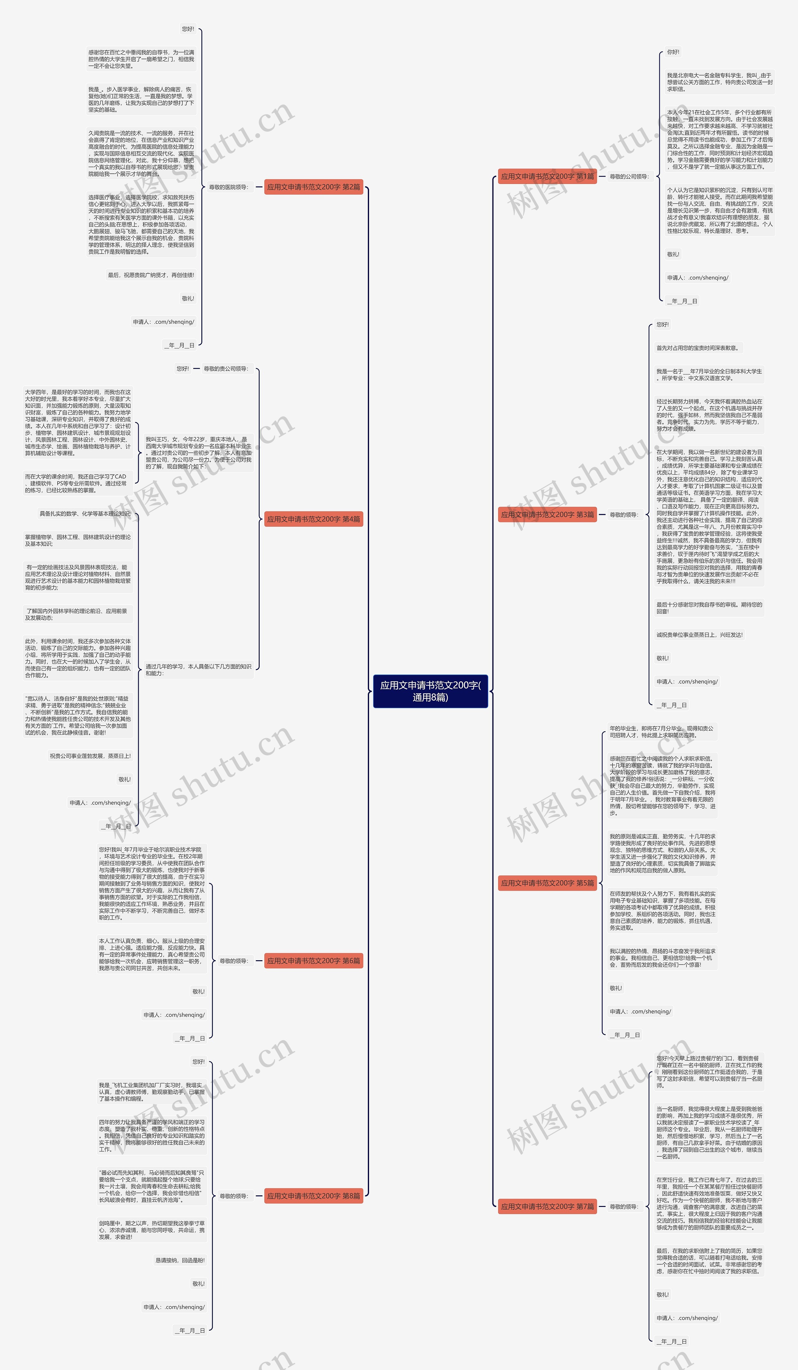 应用文申请书范文200字(通用8篇) 应用文申请书范文200字(通用8篇)