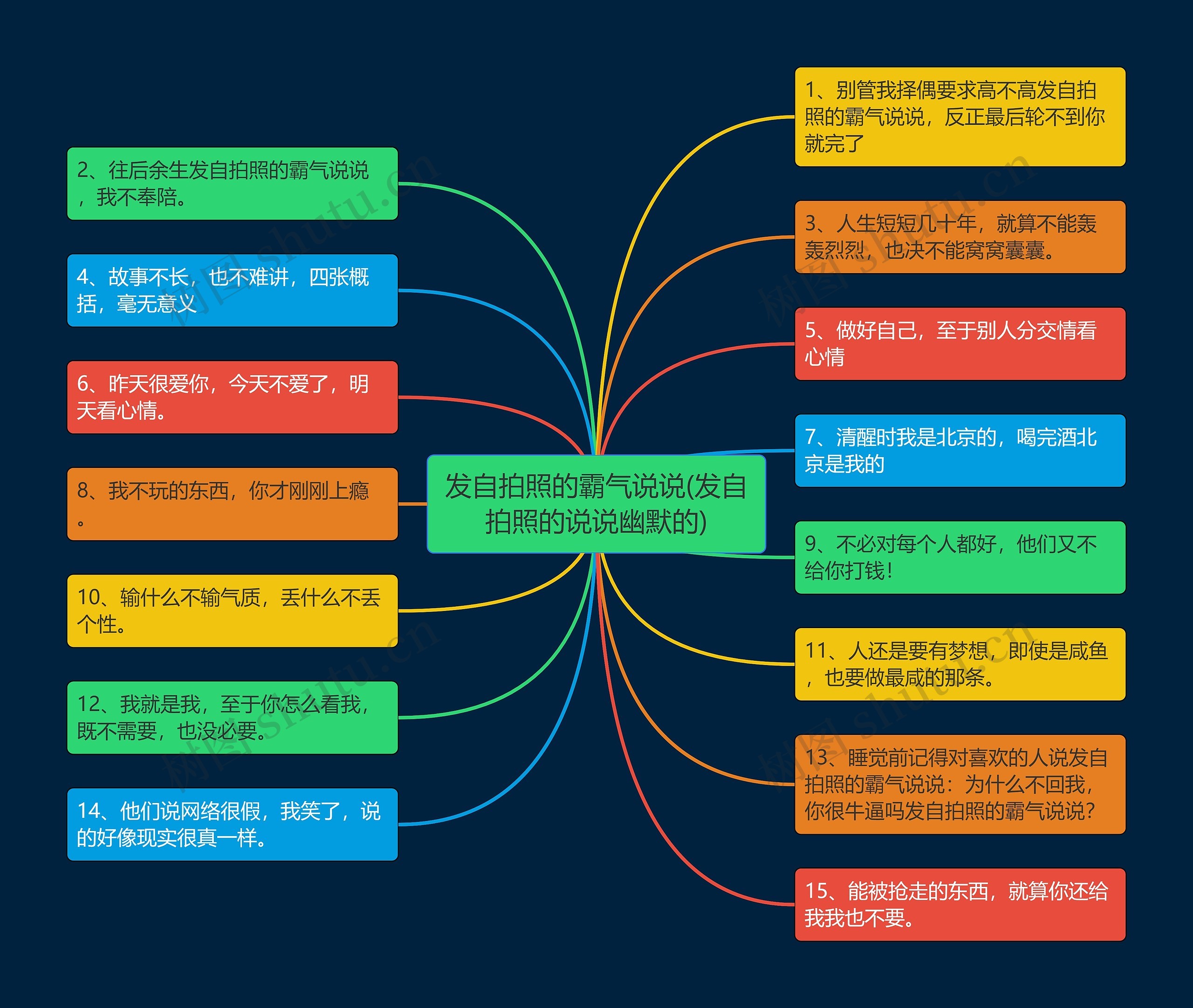 发自拍照的霸气说说(发自拍照的说说幽默的) 发自拍照的霸气说说(发自拍照的说说幽默的)
