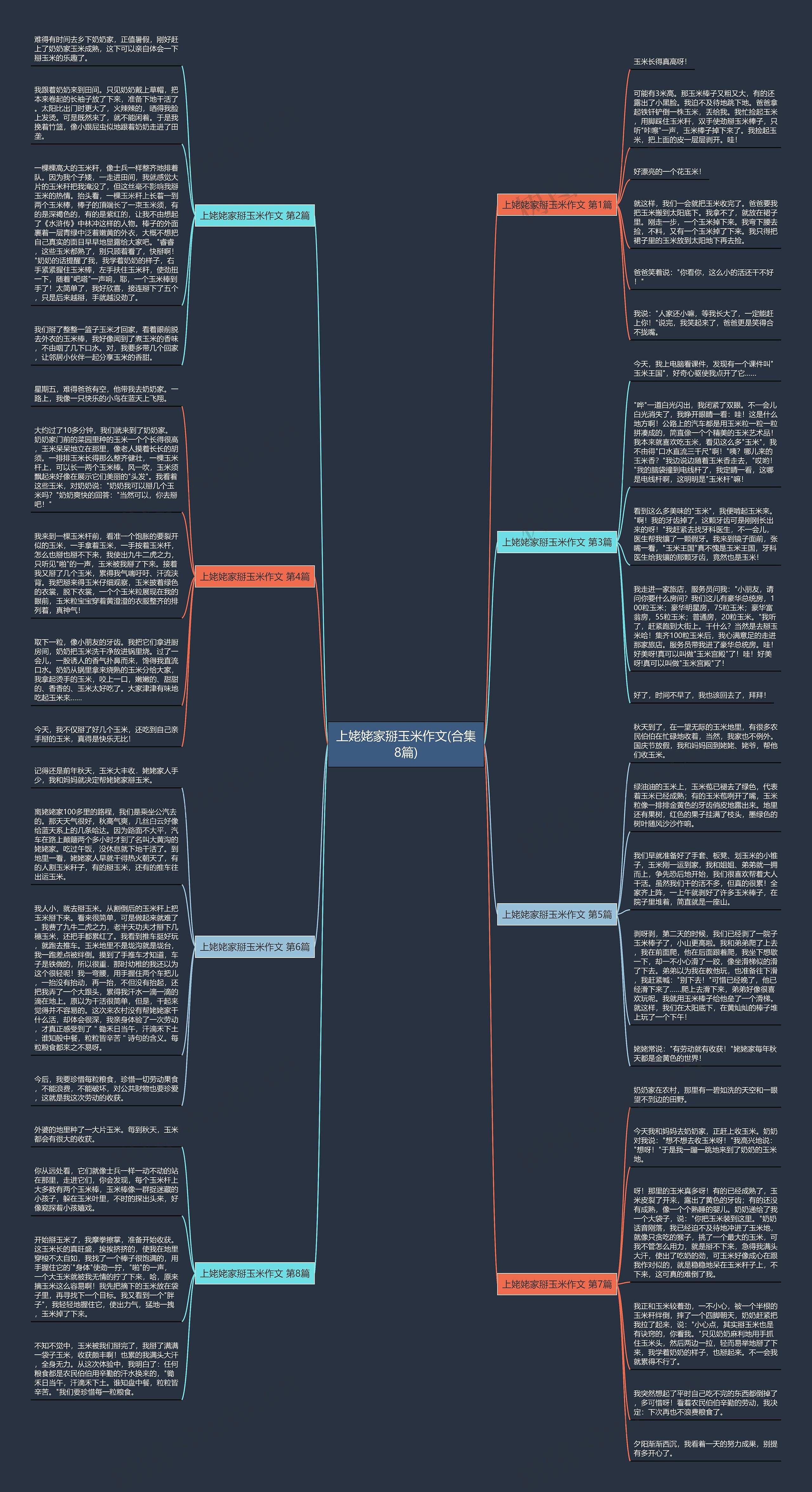 上姥姥家掰玉米作文(合集8篇) 上姥姥家掰玉米作文(合集8篇)