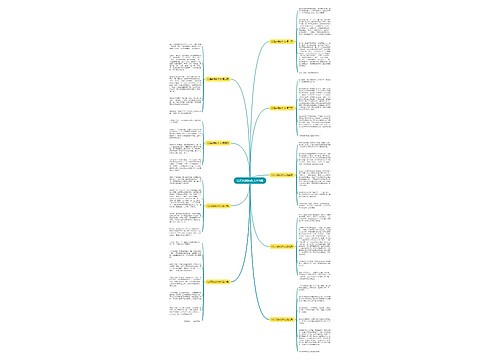 以后的我的作文共9篇 以后的我的作文共9篇