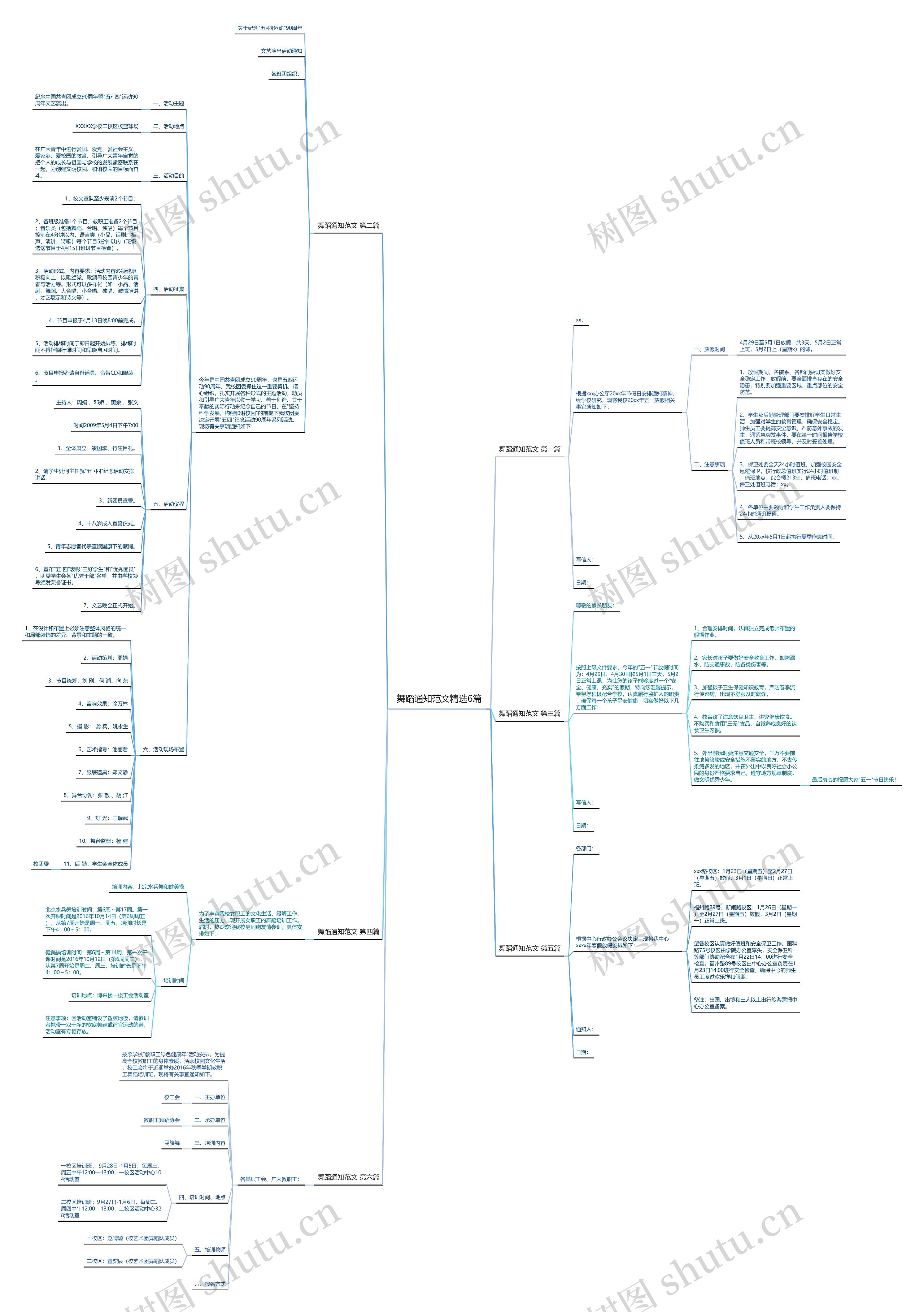 舞蹈通知范文精选6篇思维导图