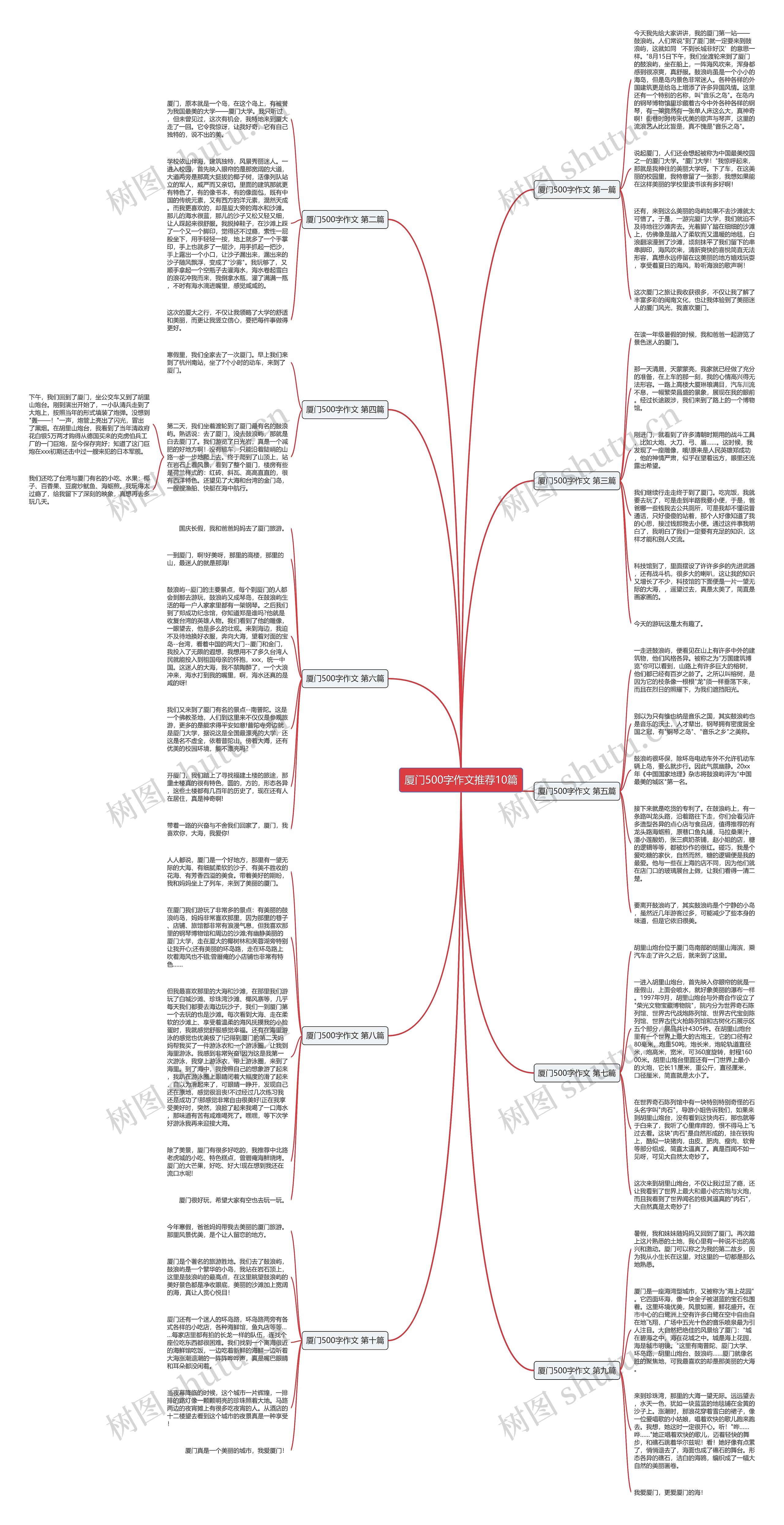 厦门500字作文推荐10篇 厦门500字作文推荐10篇