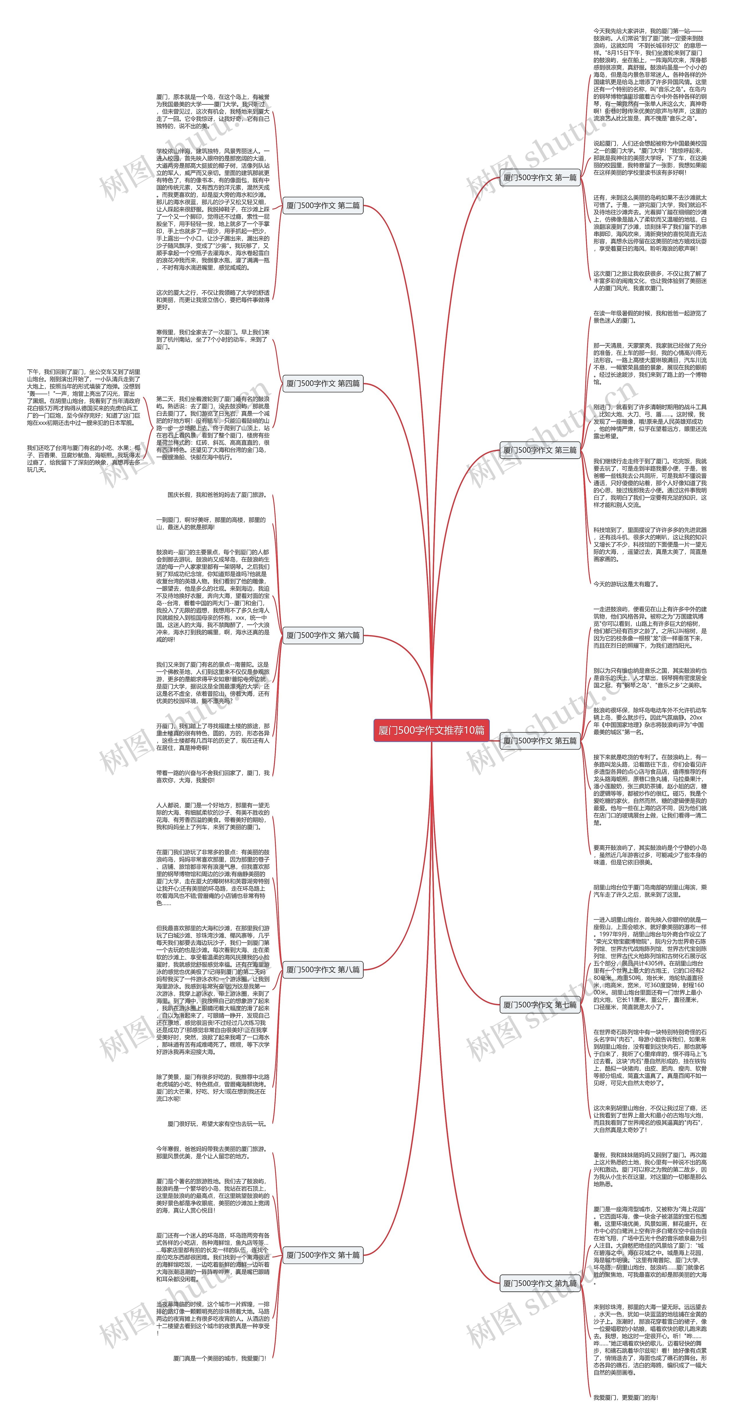 厦门500字作文推荐10篇