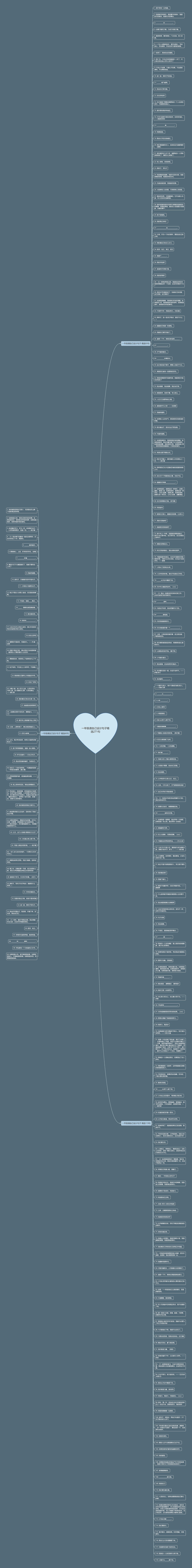 一年级请自己设计句子精选271句思维导图