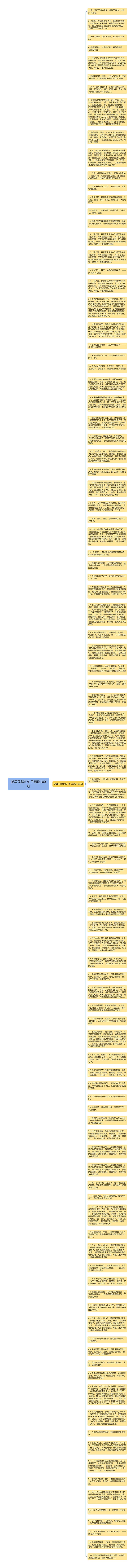 描写风筝的句子精选100句思维导图