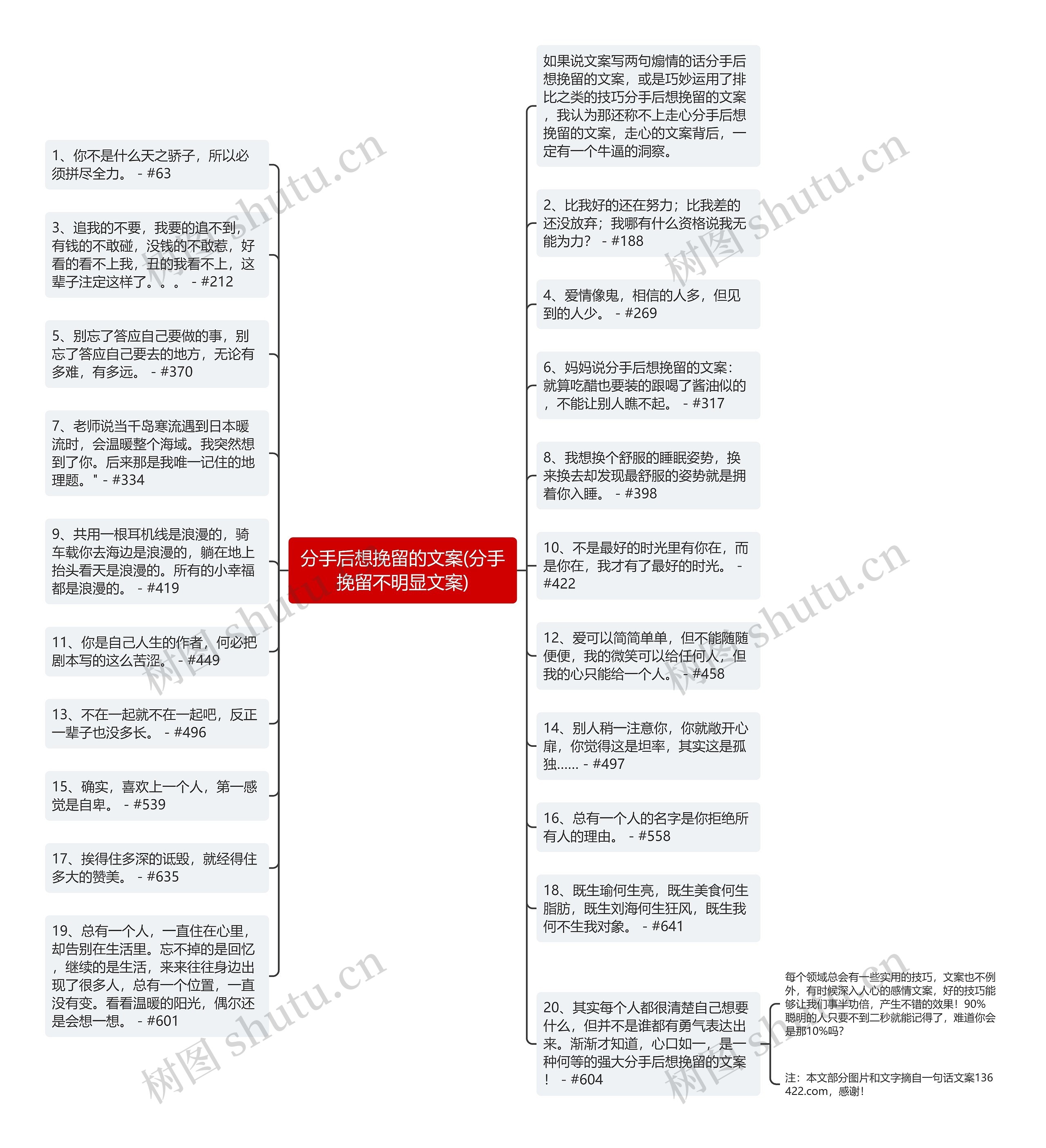 分手后想挽留的文案(分手挽留不明显文案)