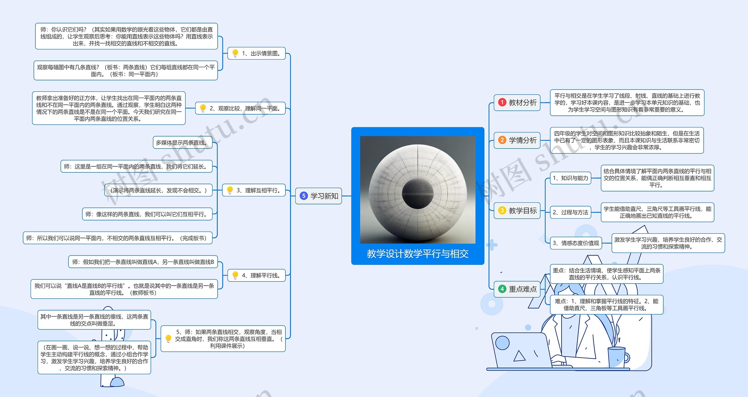 教学设计数学平行与相交