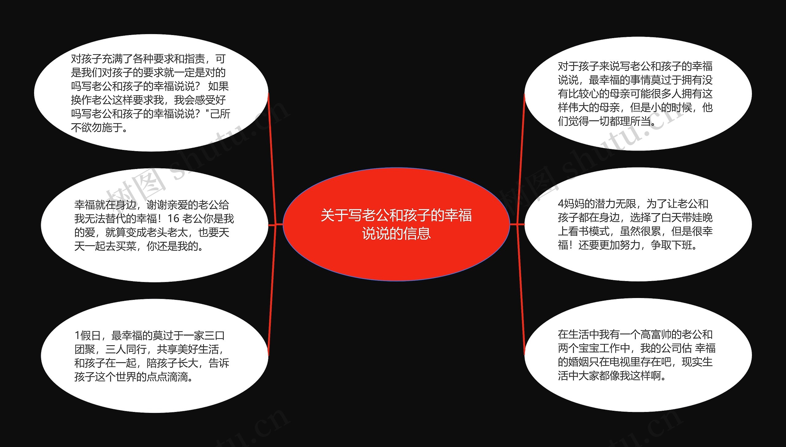 关于写老公和孩子的幸福说说的信息