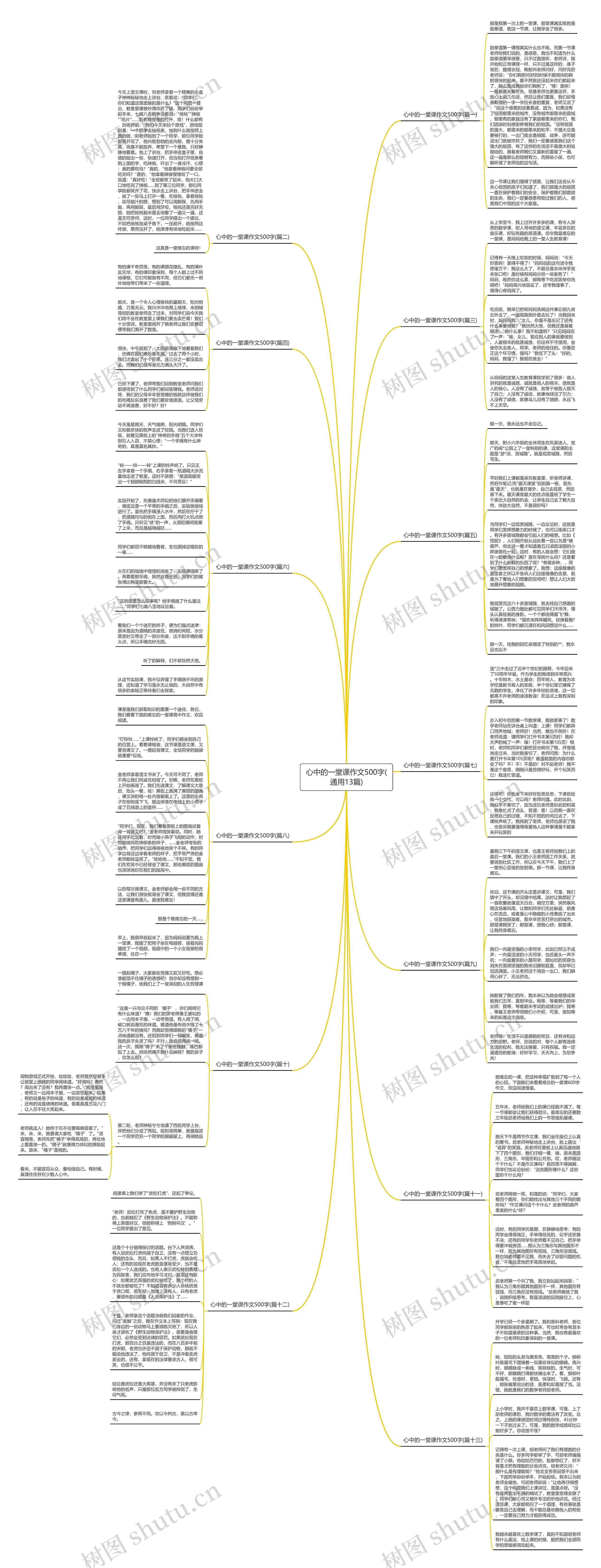 心中的一堂课作文500字(通用13篇)思维导图