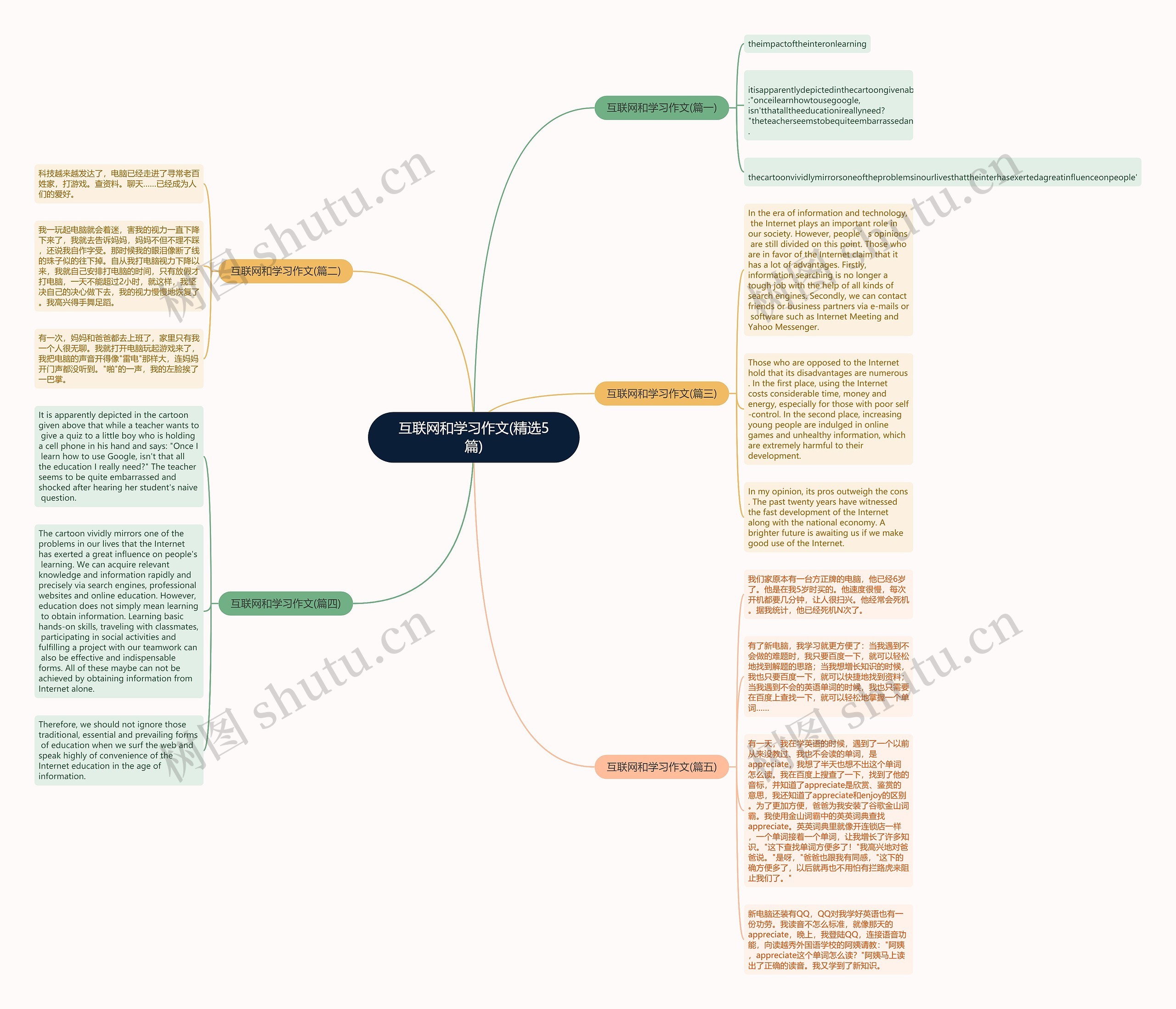 互联网和学习作文(精选5篇)