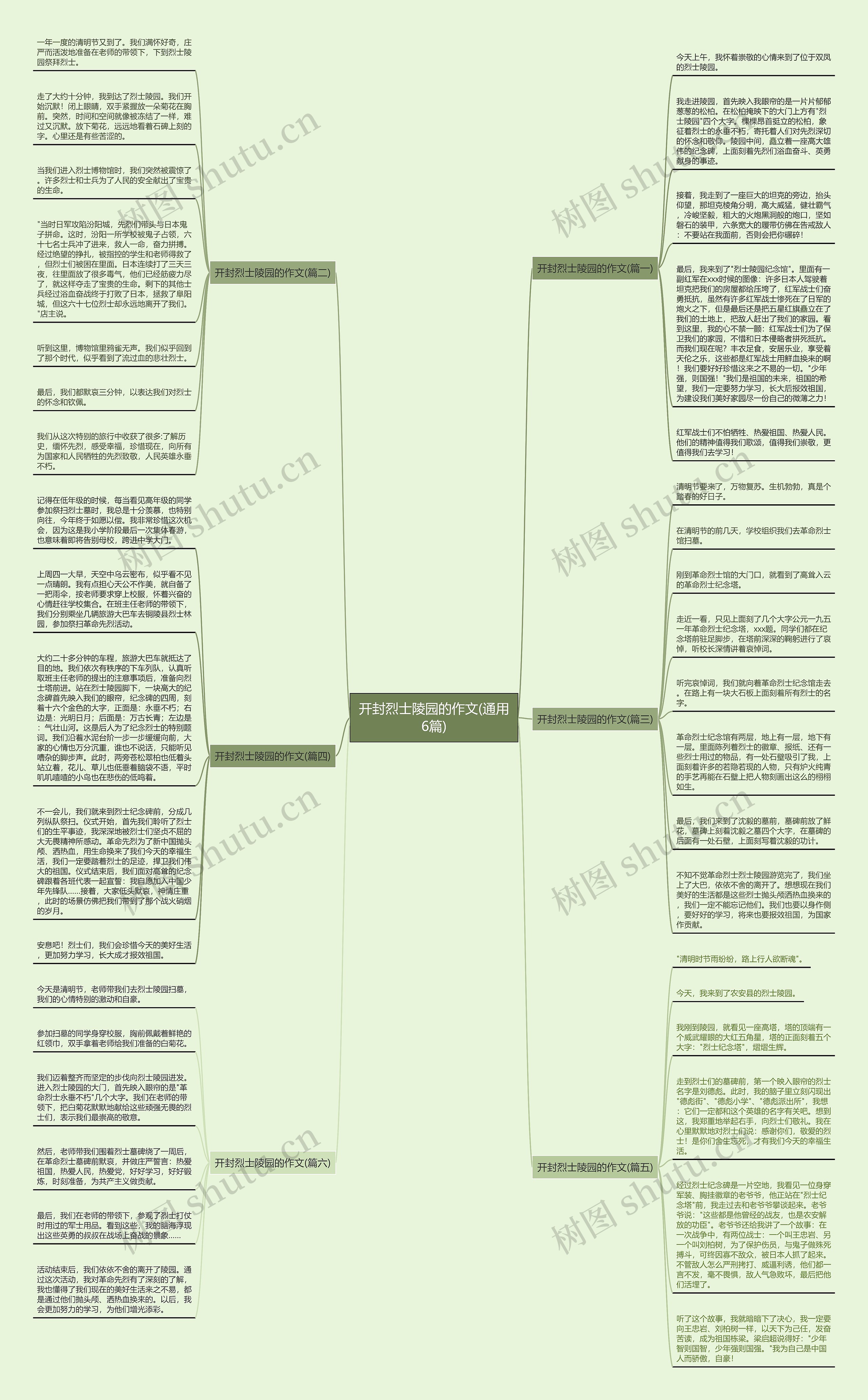 开封烈士陵园的作文(通用6篇) 开封烈士陵园的作文(通用6篇)