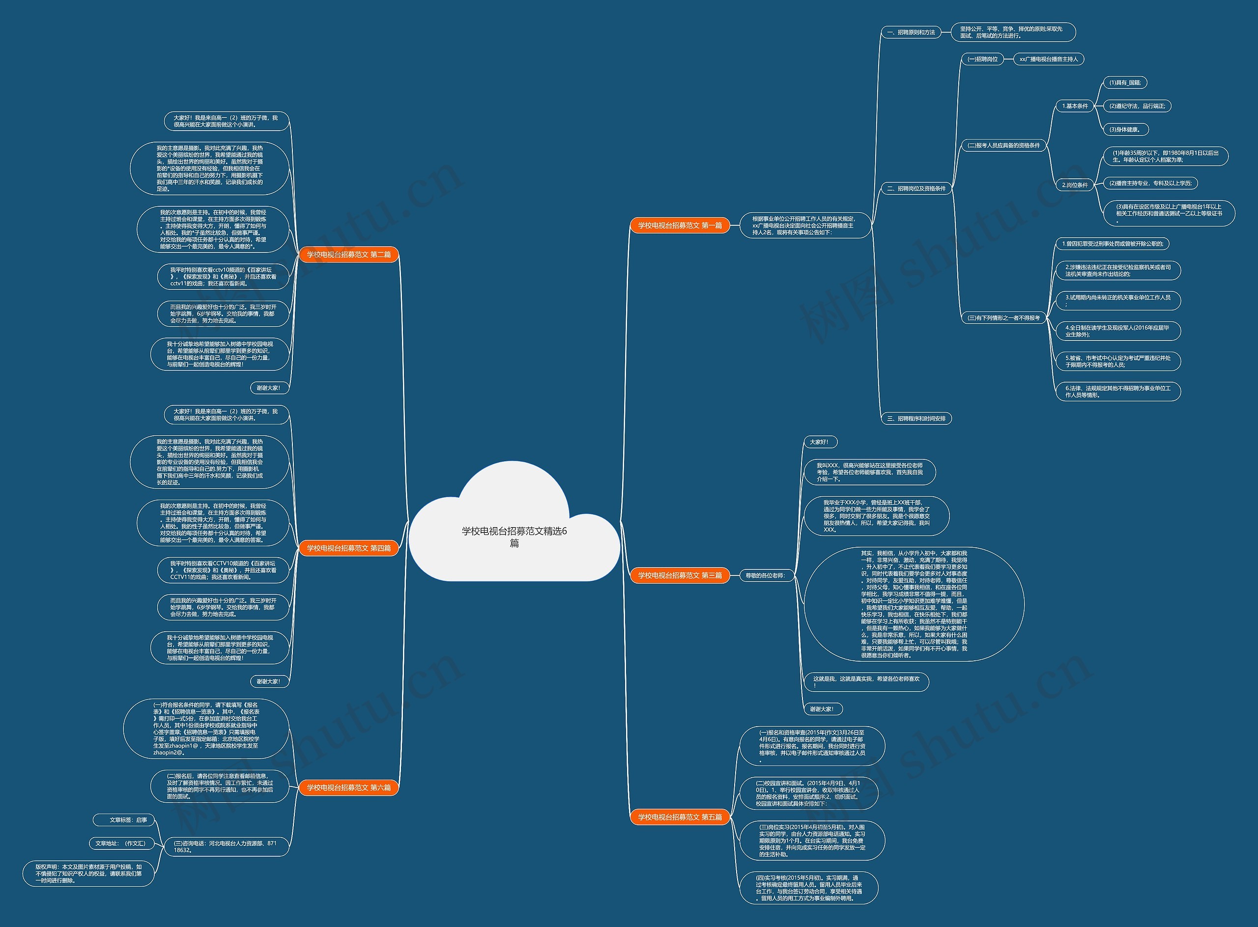 学校电视台招募范文精选6篇 学校电视台招募范文精选6篇