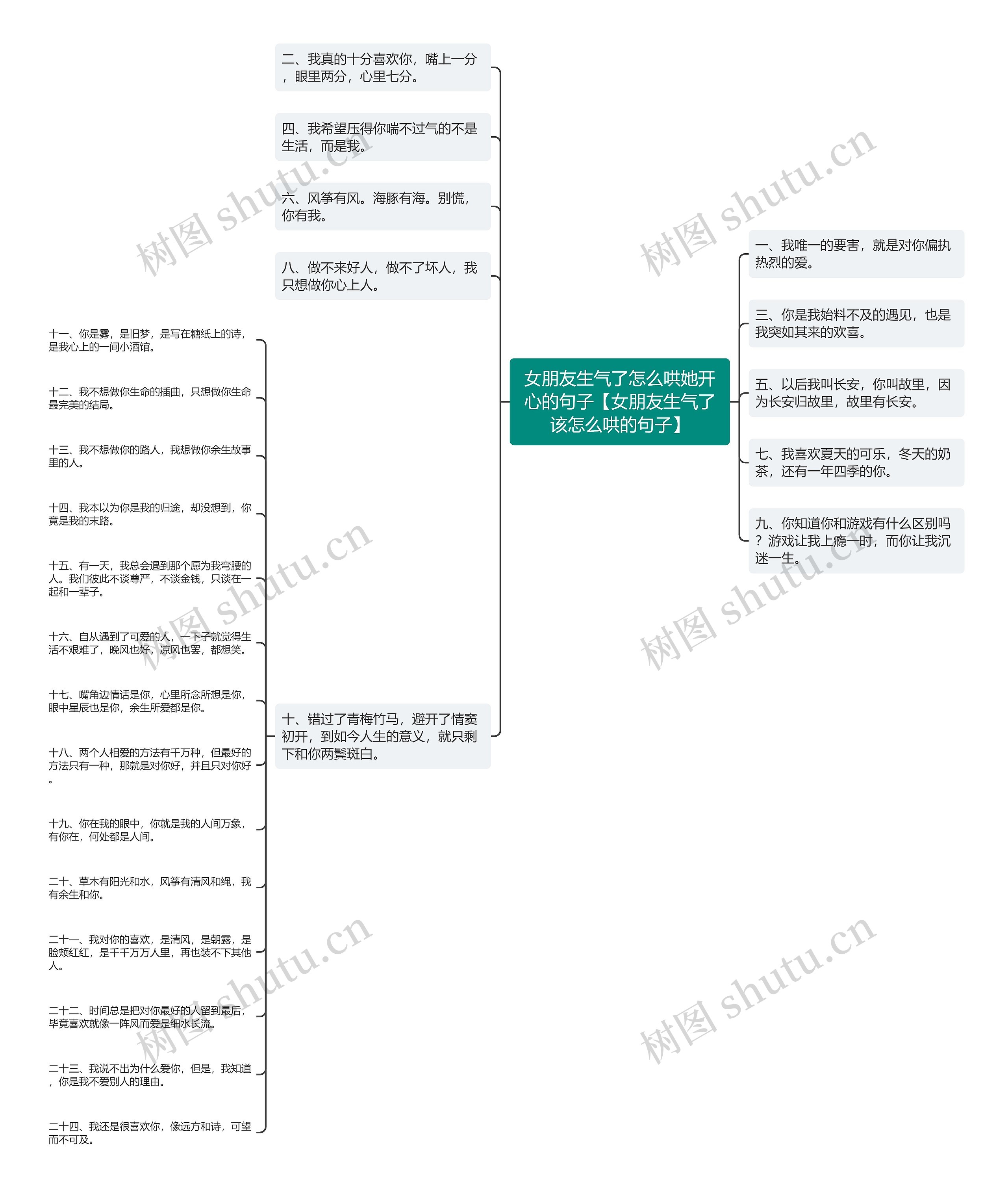 女朋友生气了怎么哄她开心的句子【女朋友生气了该怎么哄的句子】 女朋友生气了怎么哄她开心的句子【女朋友生气了该怎么哄的句子】