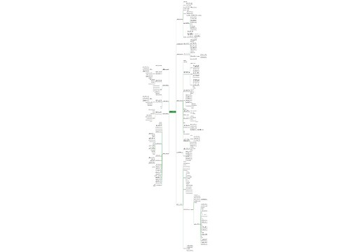 公司团建通知英语范文模板精选11篇