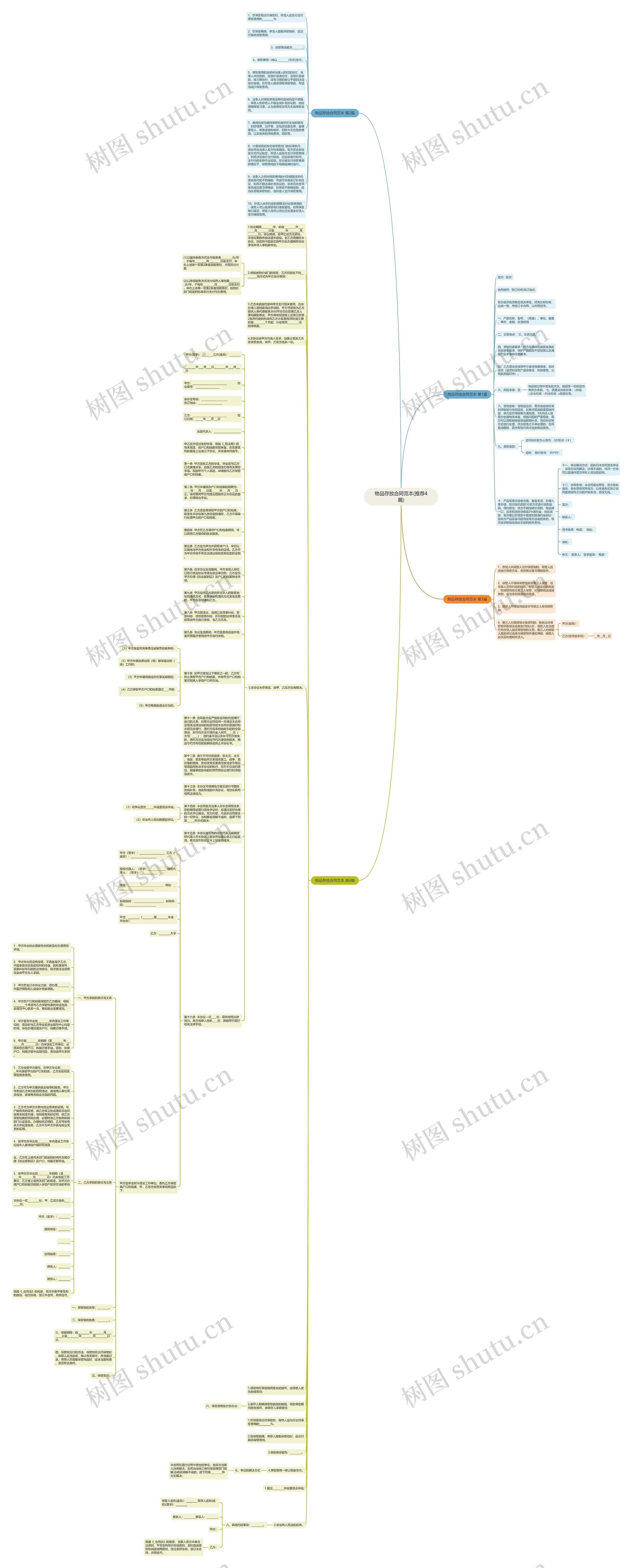 物品存放合同范本(推荐4篇)思维导图